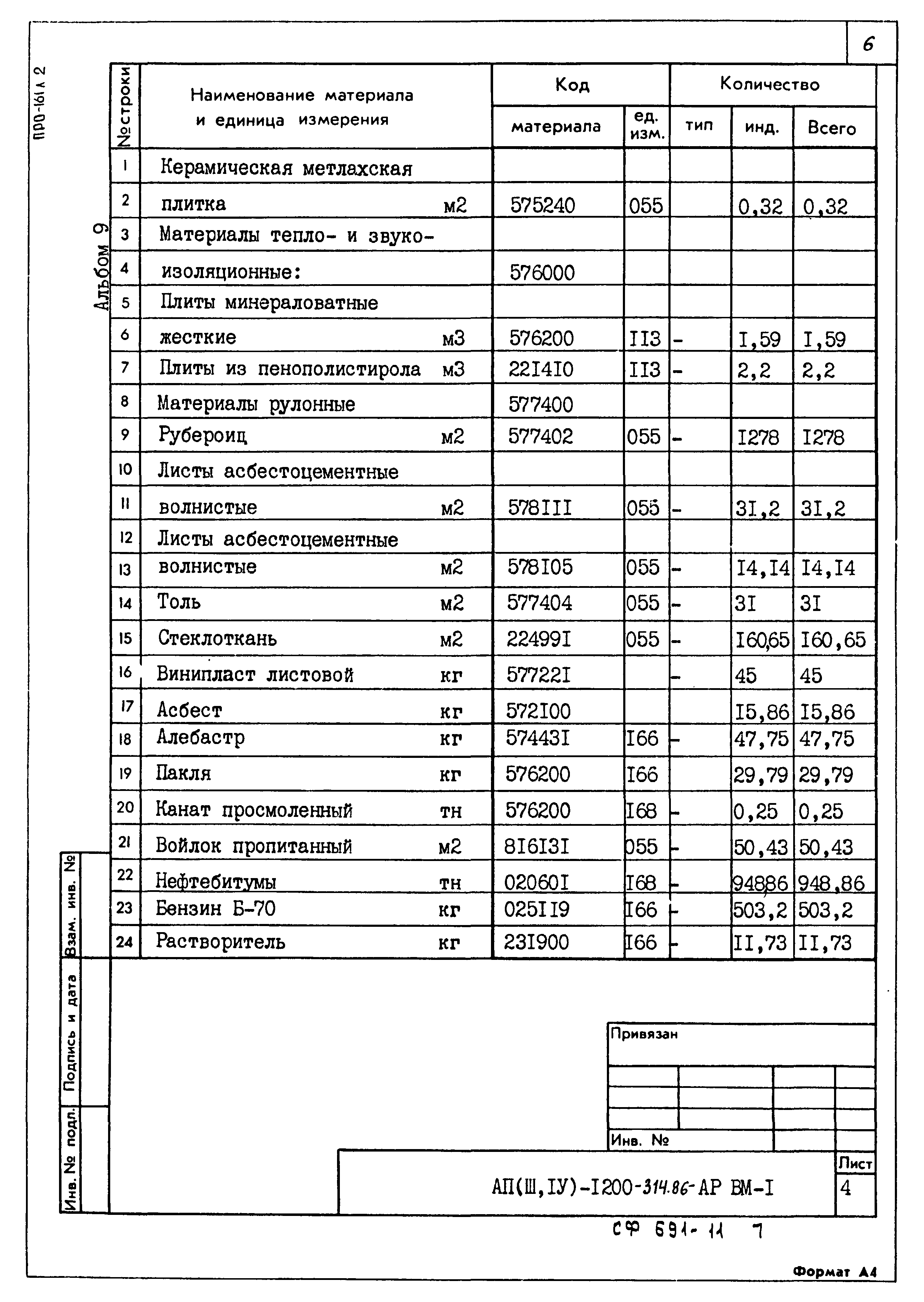 Типовой проект А-II,III,IV-1200-314.86