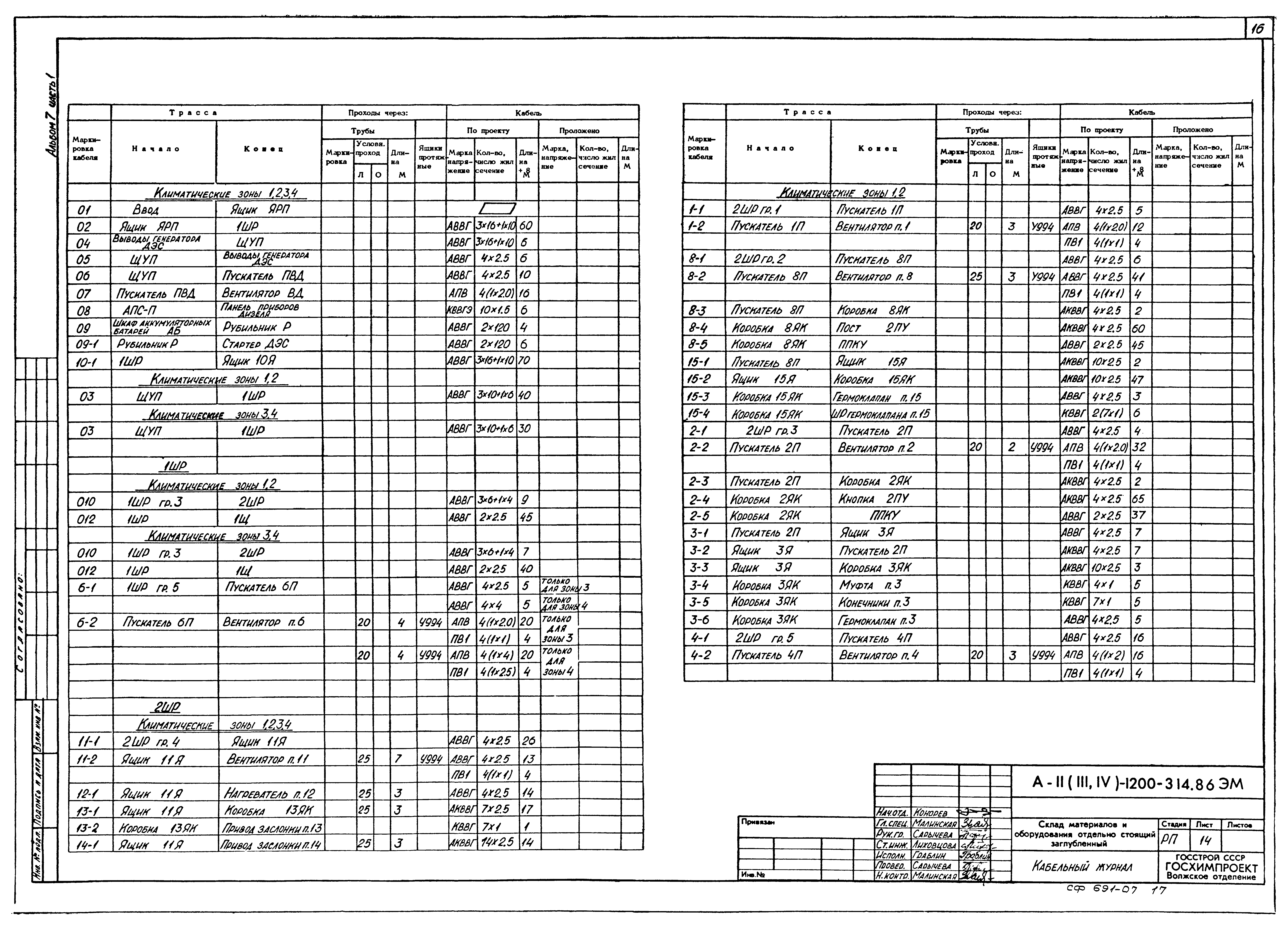 Типовой проект А-II,III,IV-1200-314.86