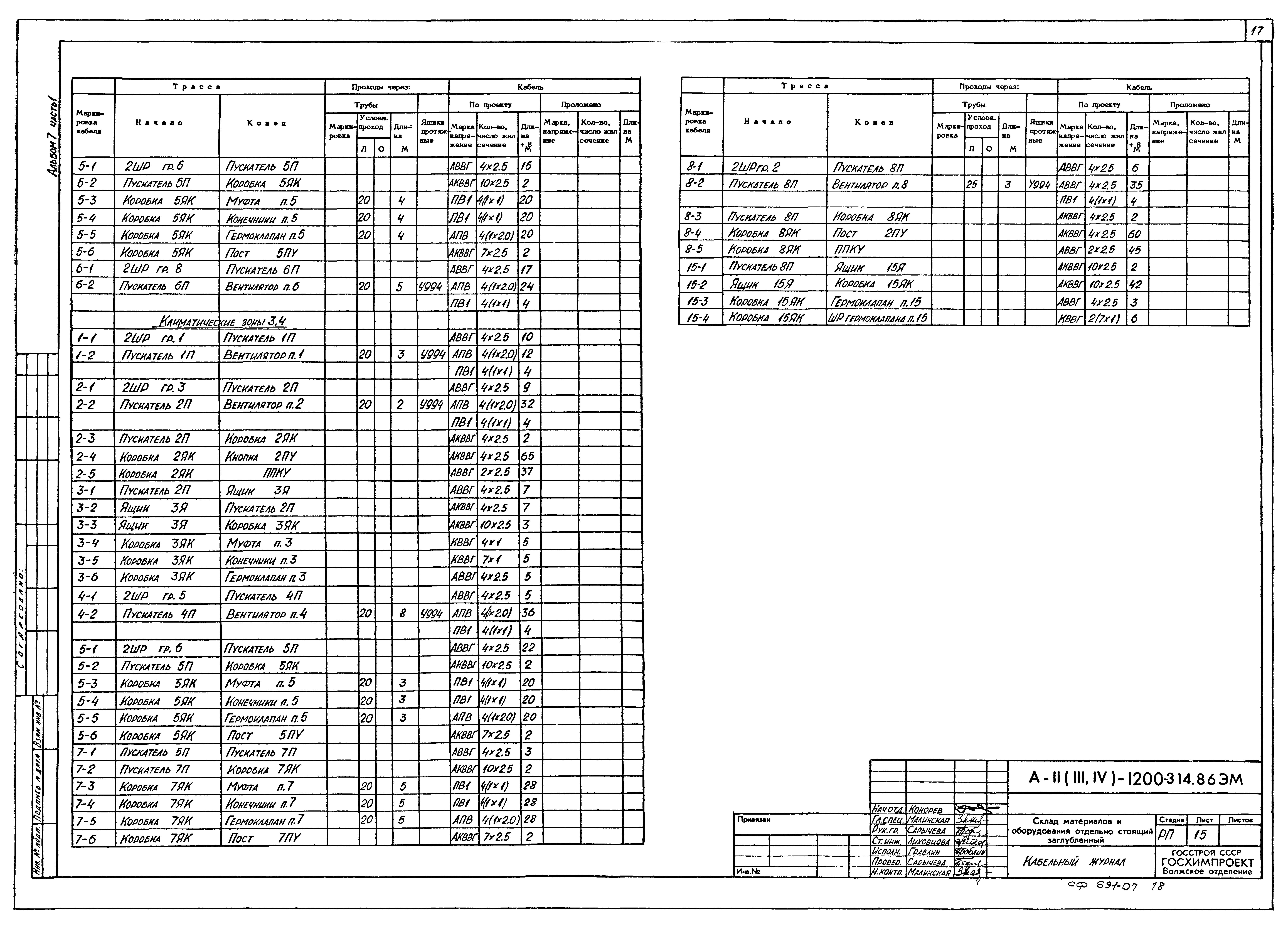 Типовой проект А-II,III,IV-1200-314.86