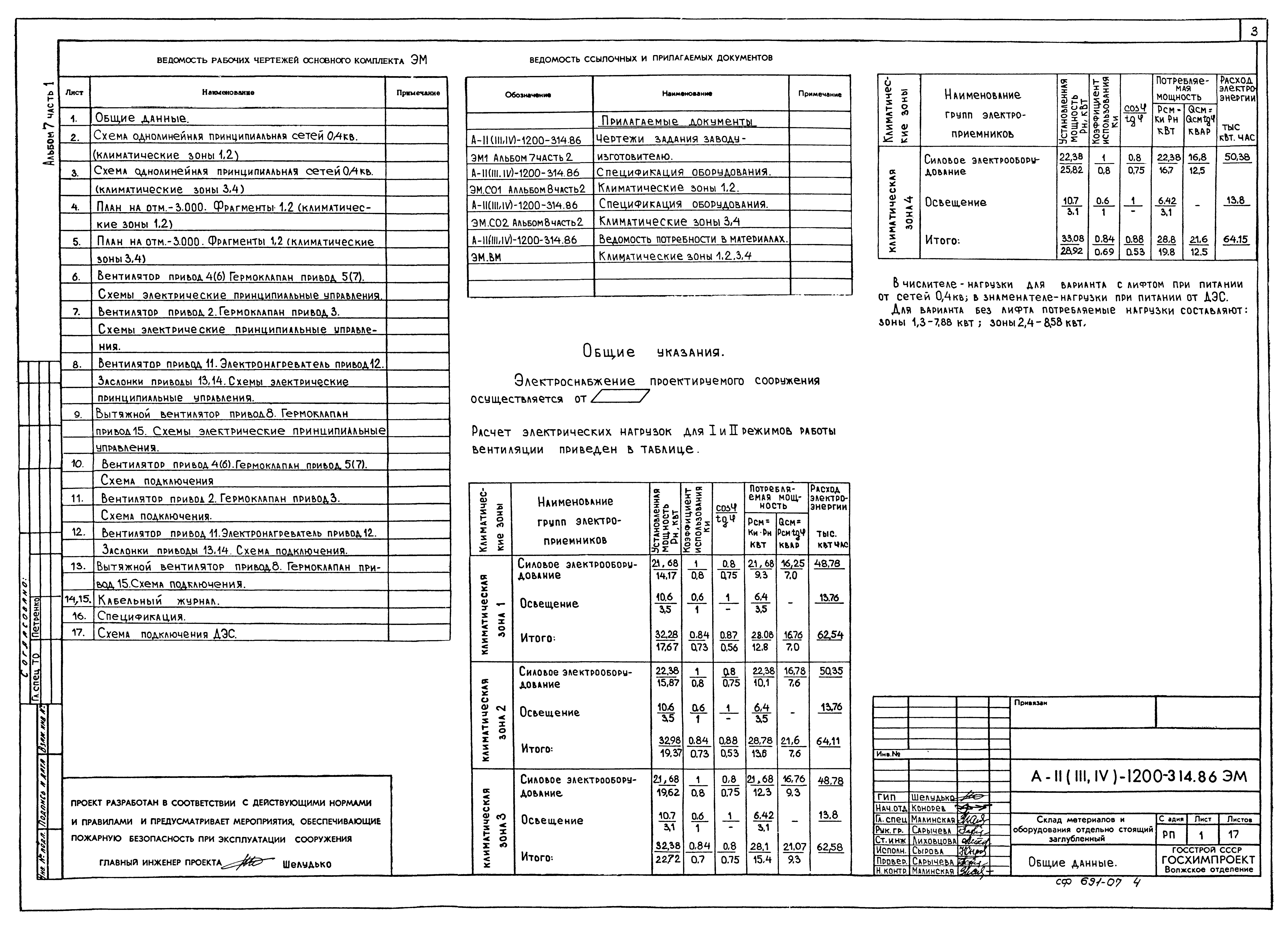 Типовой проект А-II,III,IV-1200-314.86