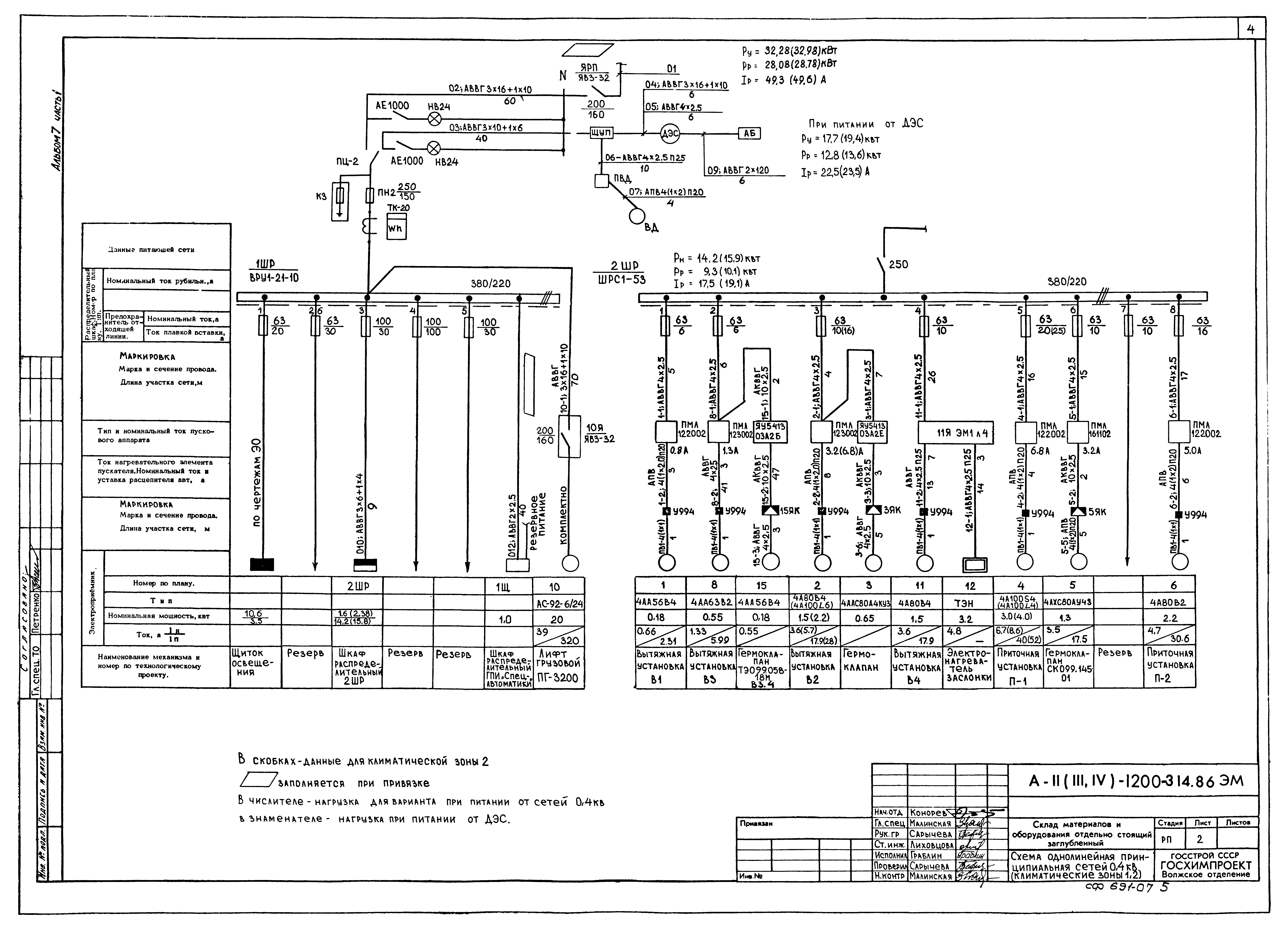 Типовой проект А-II,III,IV-1200-314.86