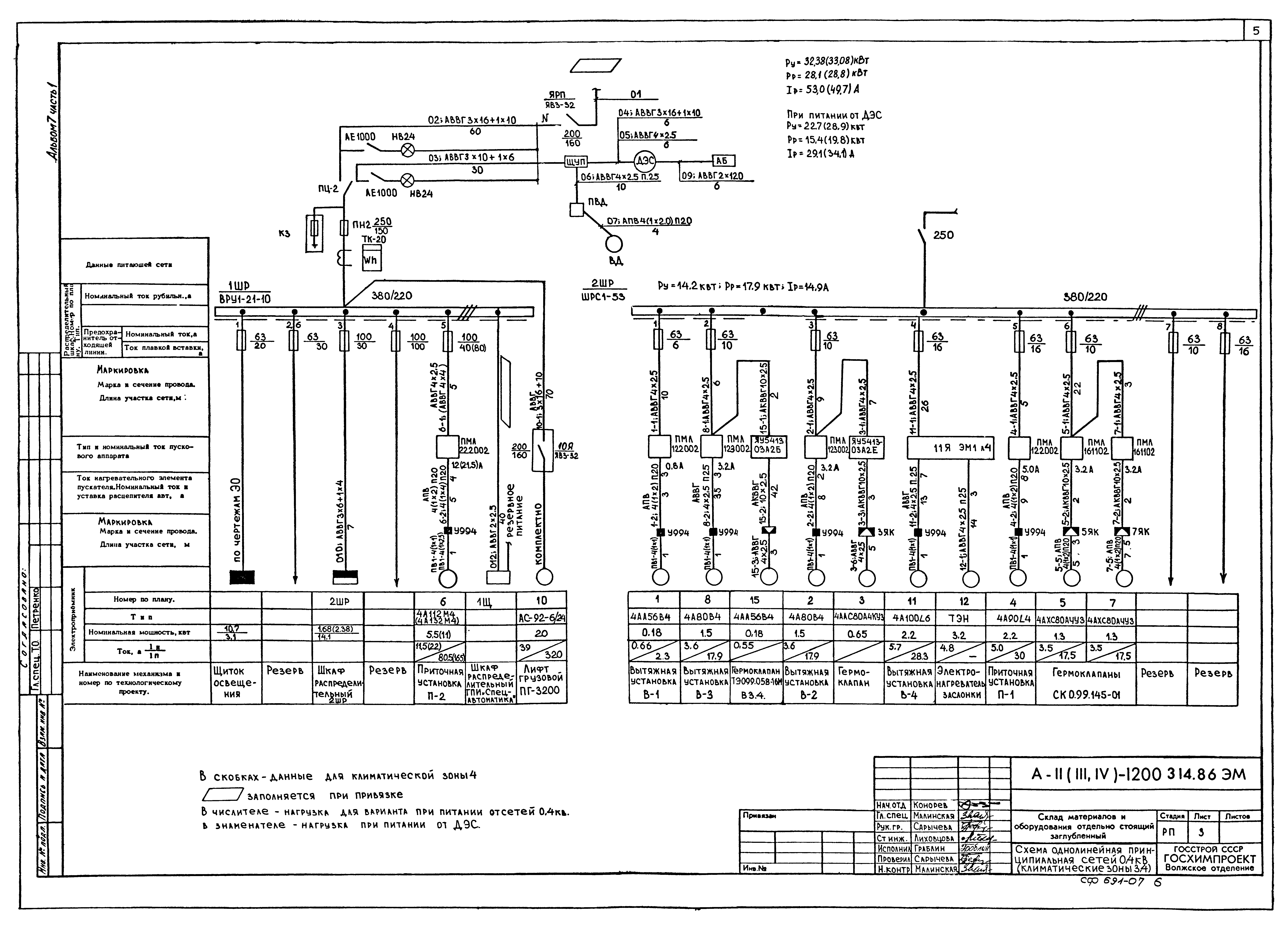 Типовой проект А-II,III,IV-1200-314.86