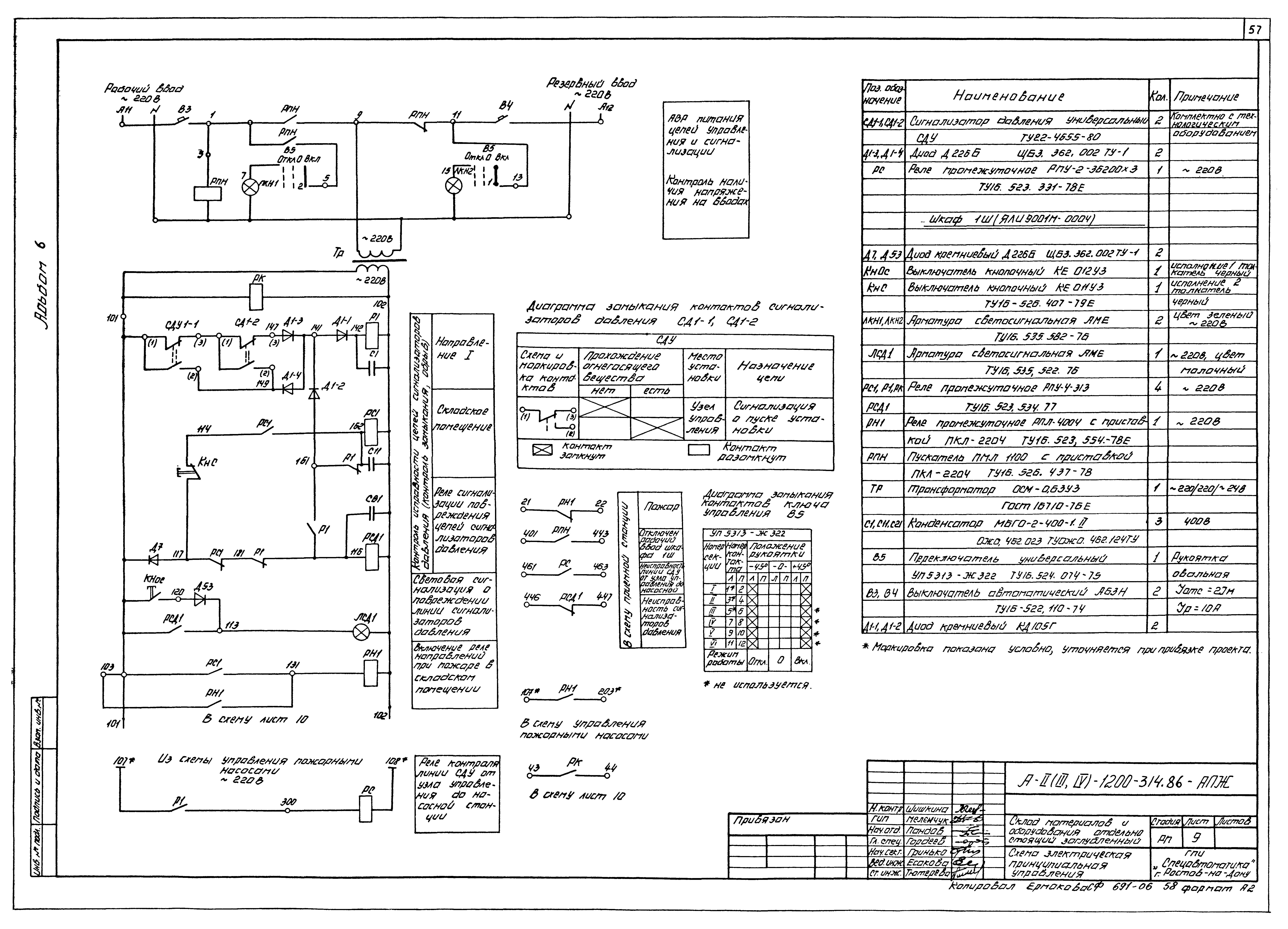 Типовой проект А-II,III,IV-1200-314.86