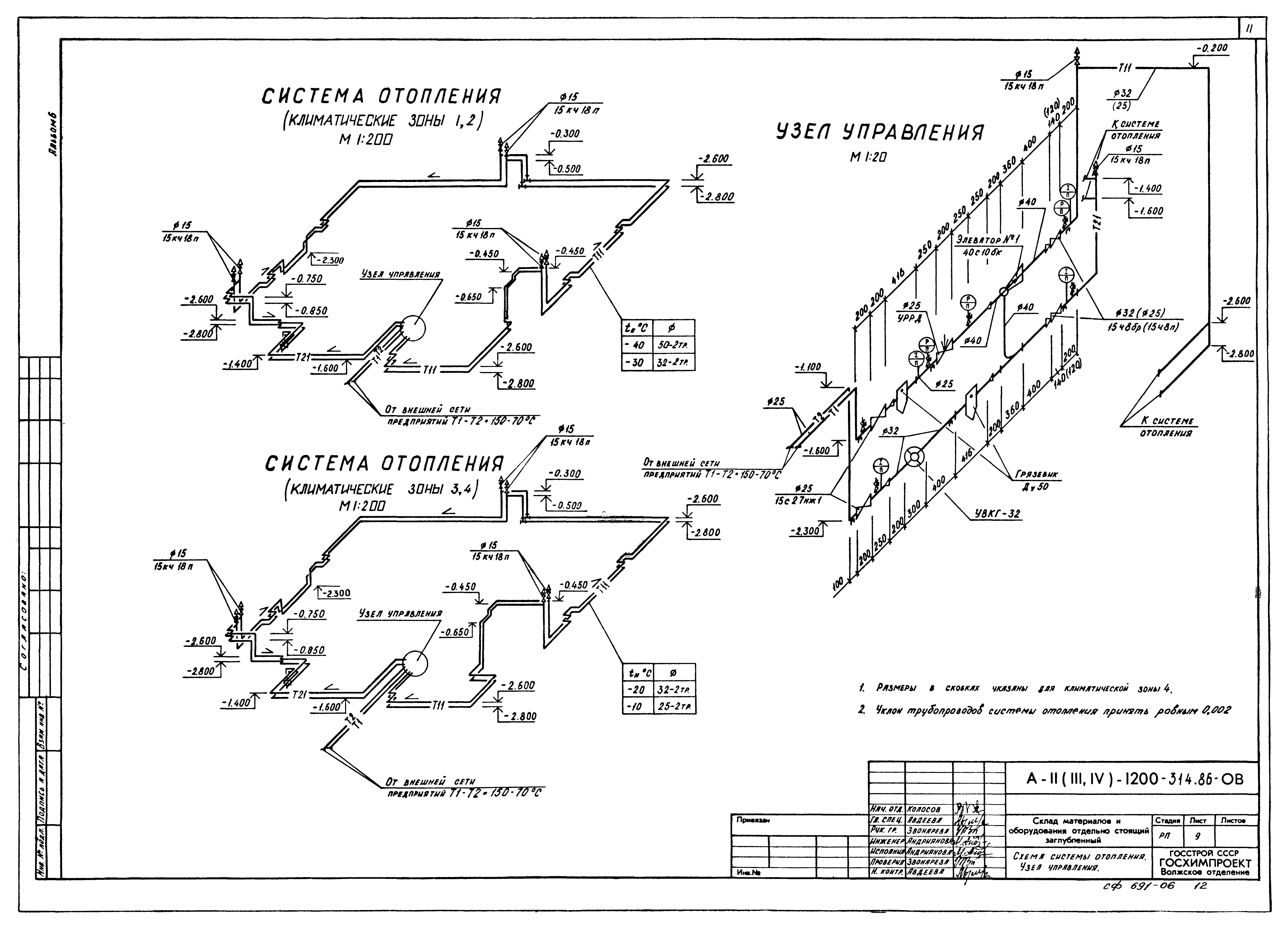Типовой проект А-II,III,IV-1200-314.86