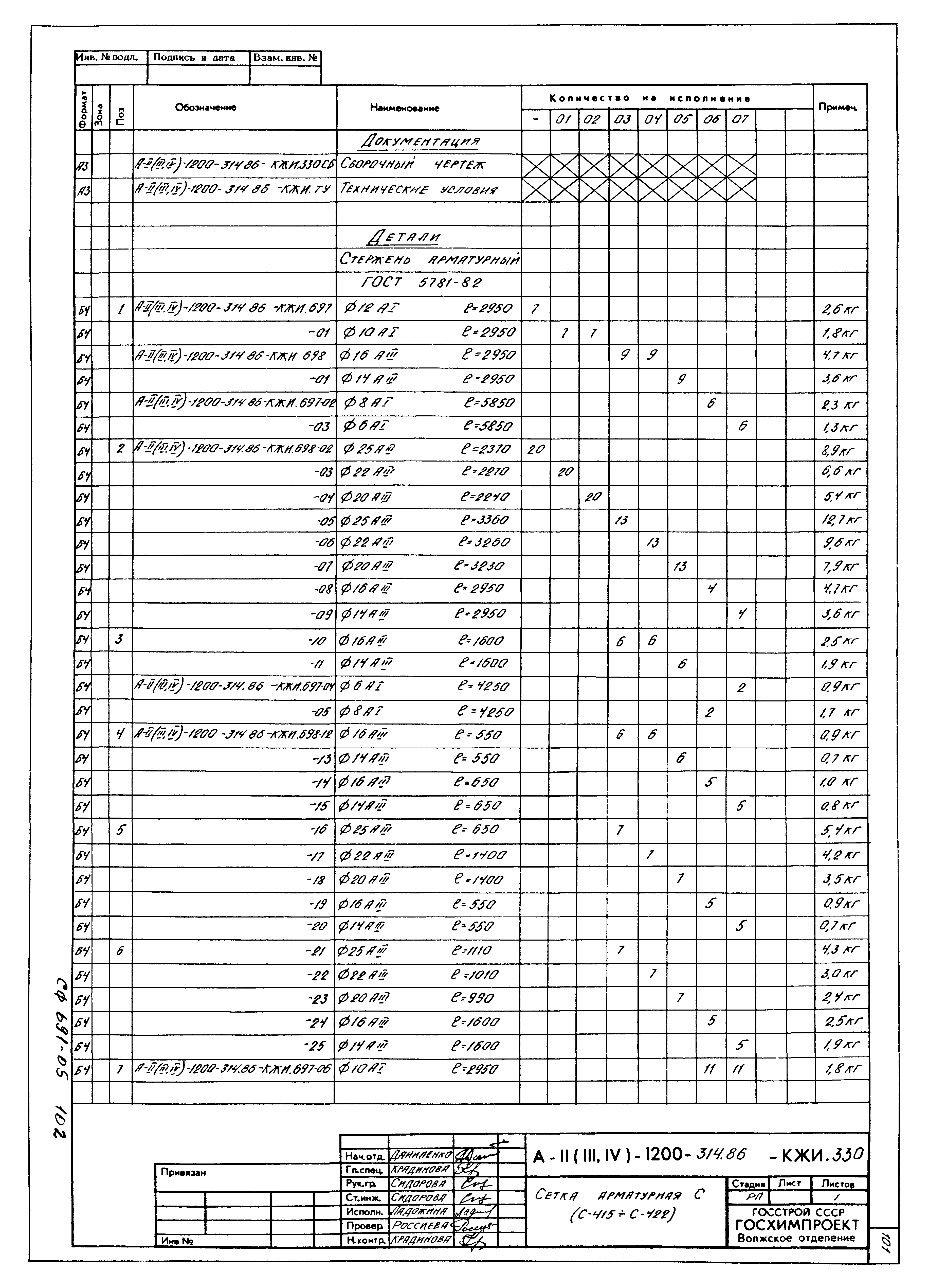 Типовой проект А-II,III,IV-1200-314.86