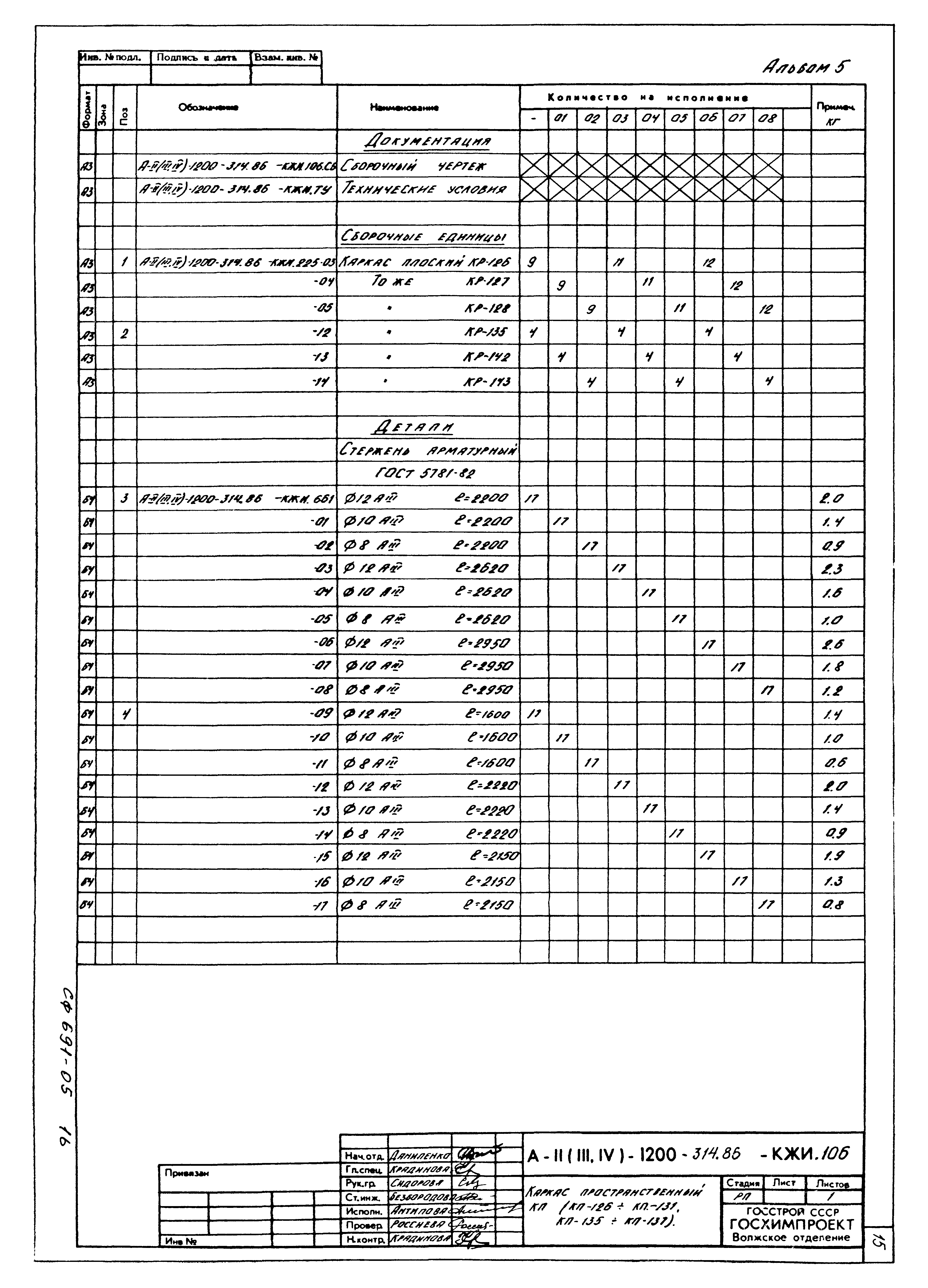 Типовой проект А-II,III,IV-1200-314.86