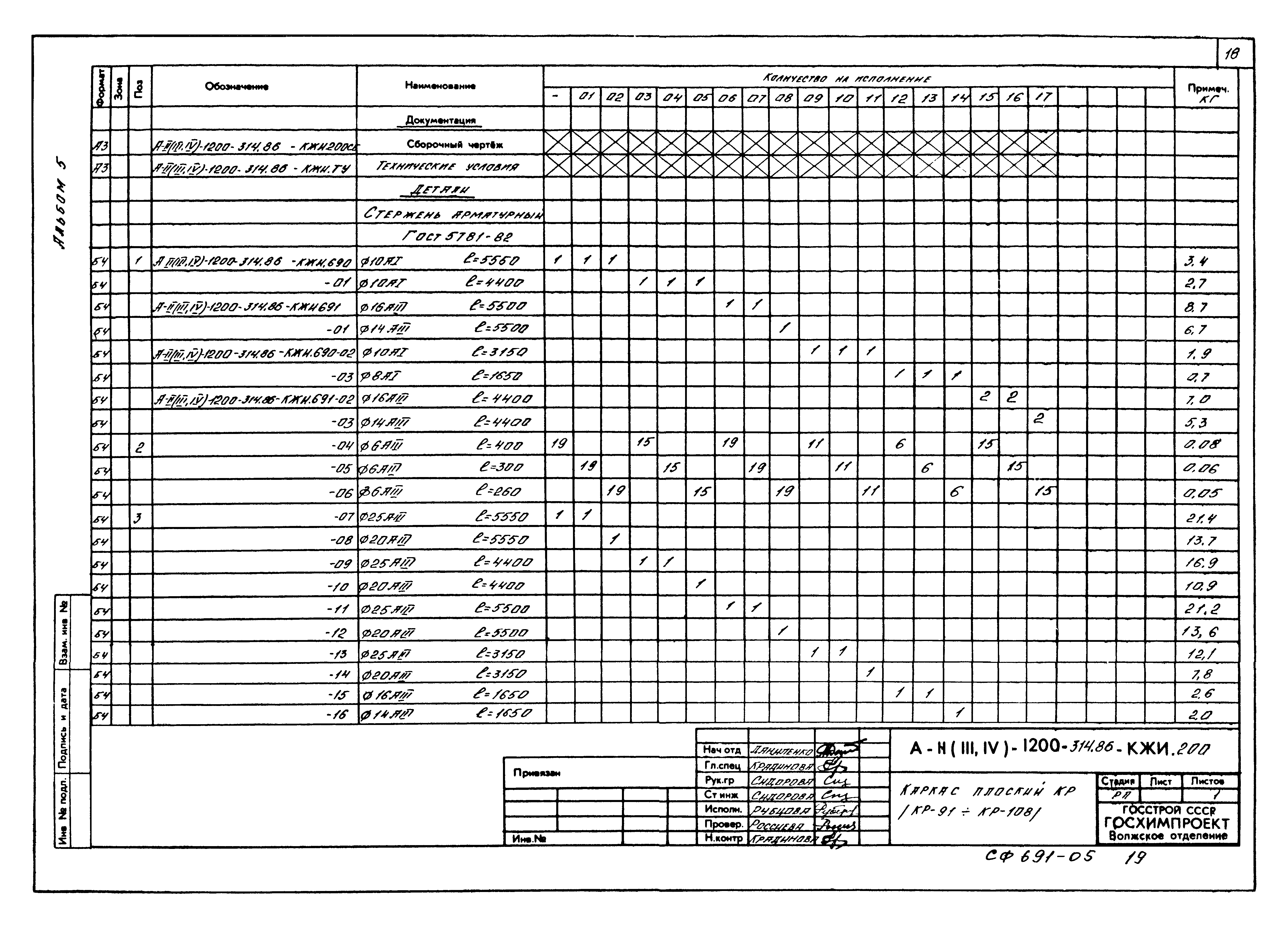 Типовой проект А-II,III,IV-1200-314.86