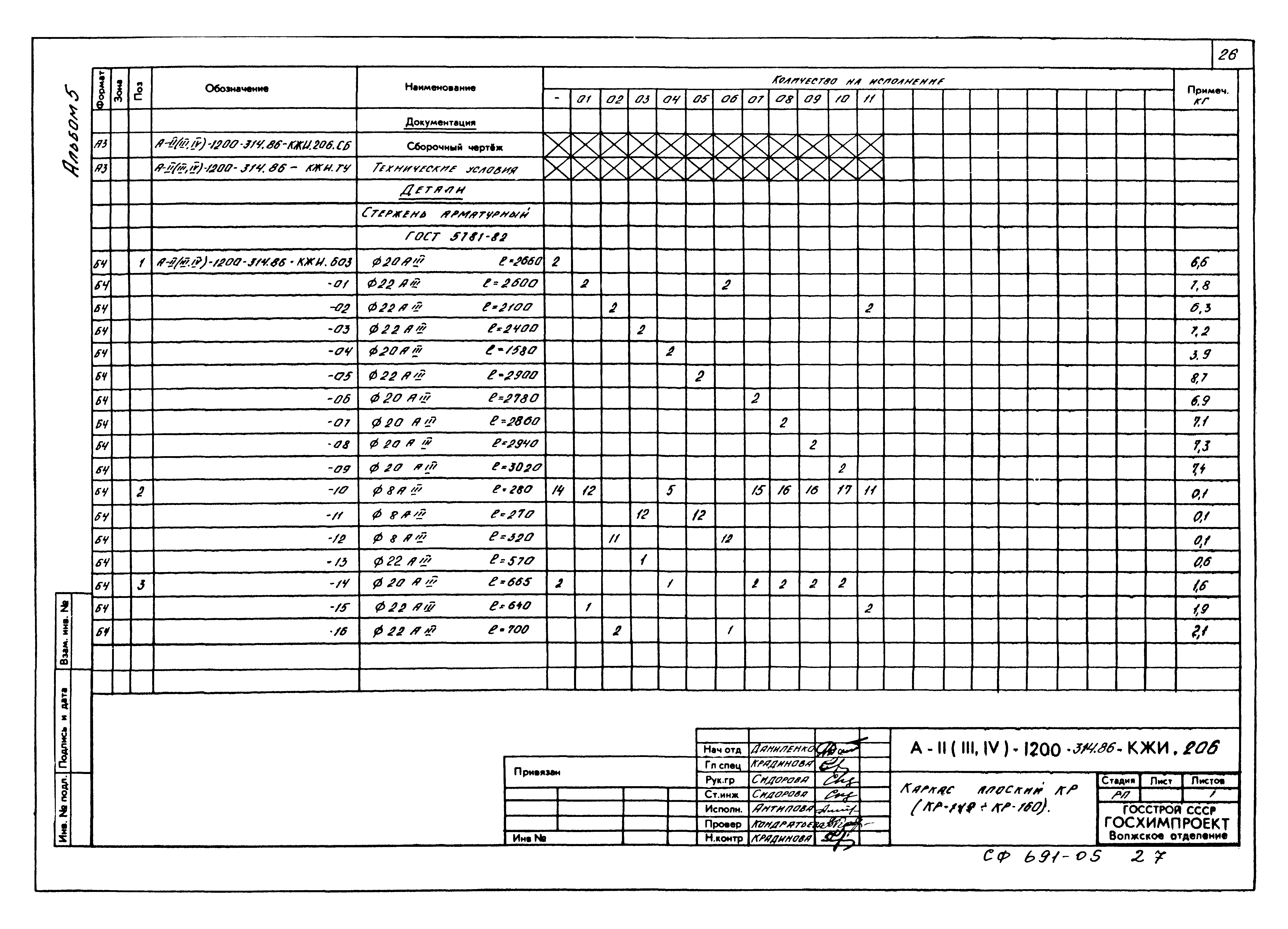 Типовой проект А-II,III,IV-1200-314.86