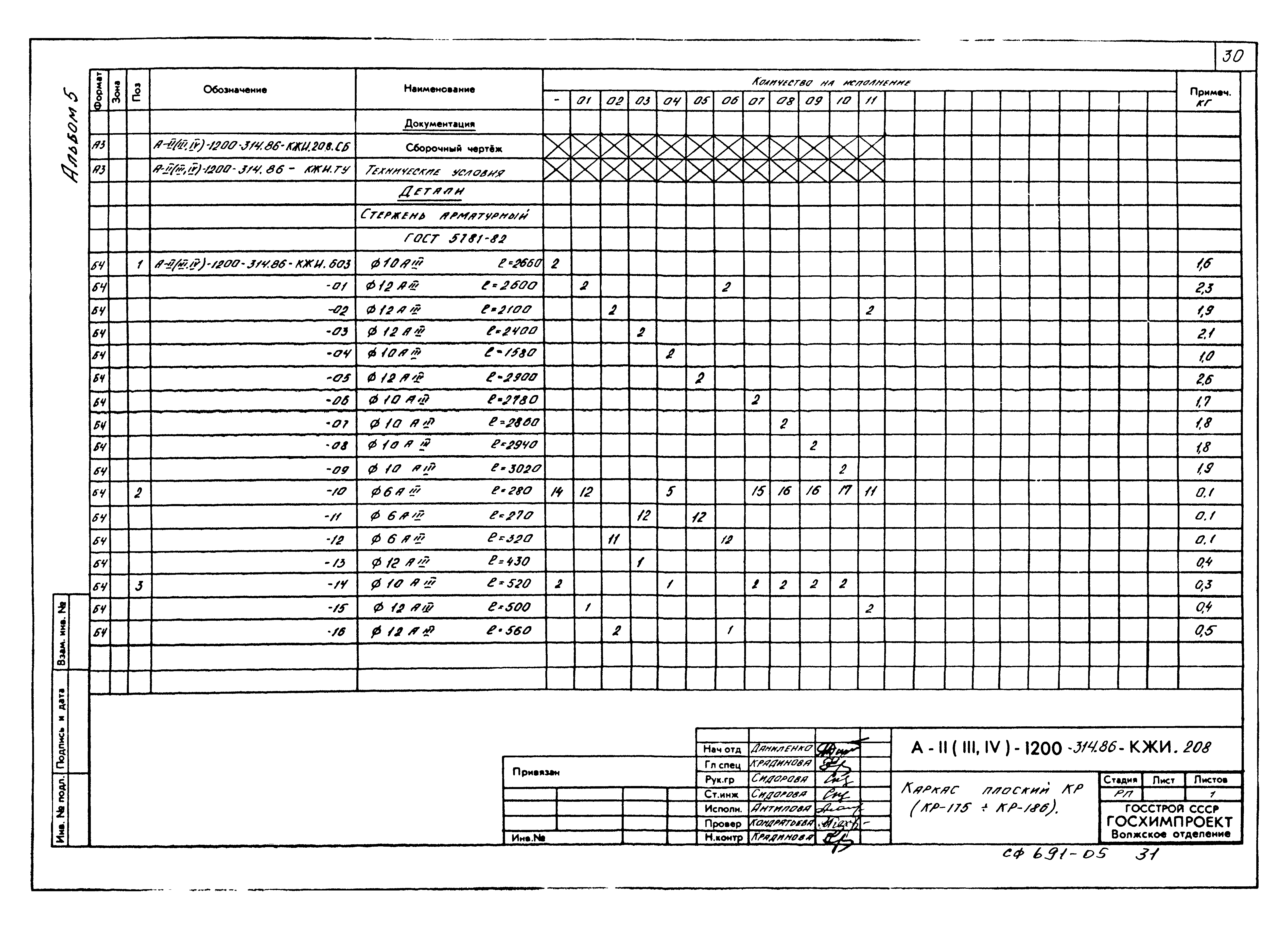 Типовой проект А-II,III,IV-1200-314.86