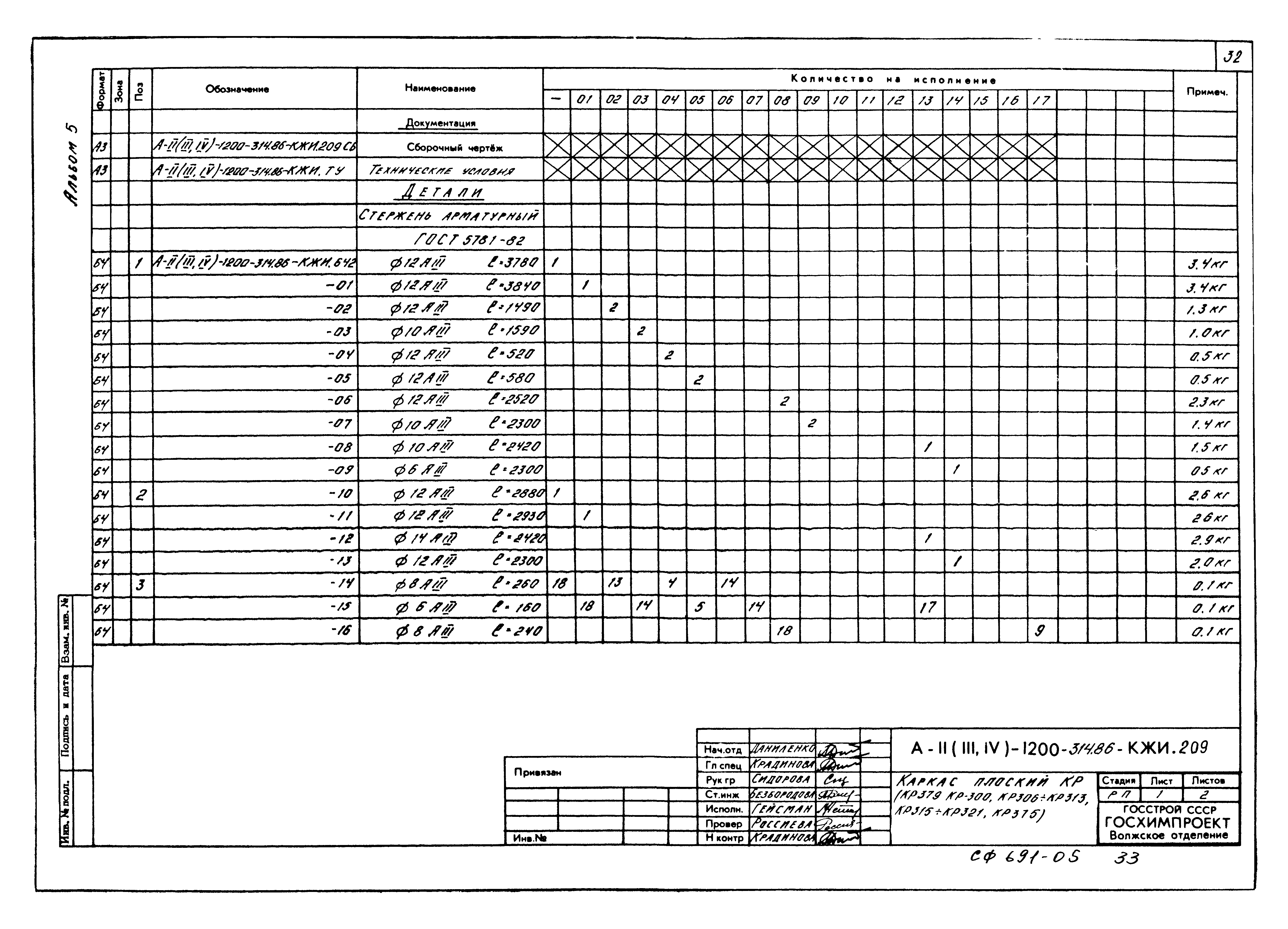 Типовой проект А-II,III,IV-1200-314.86