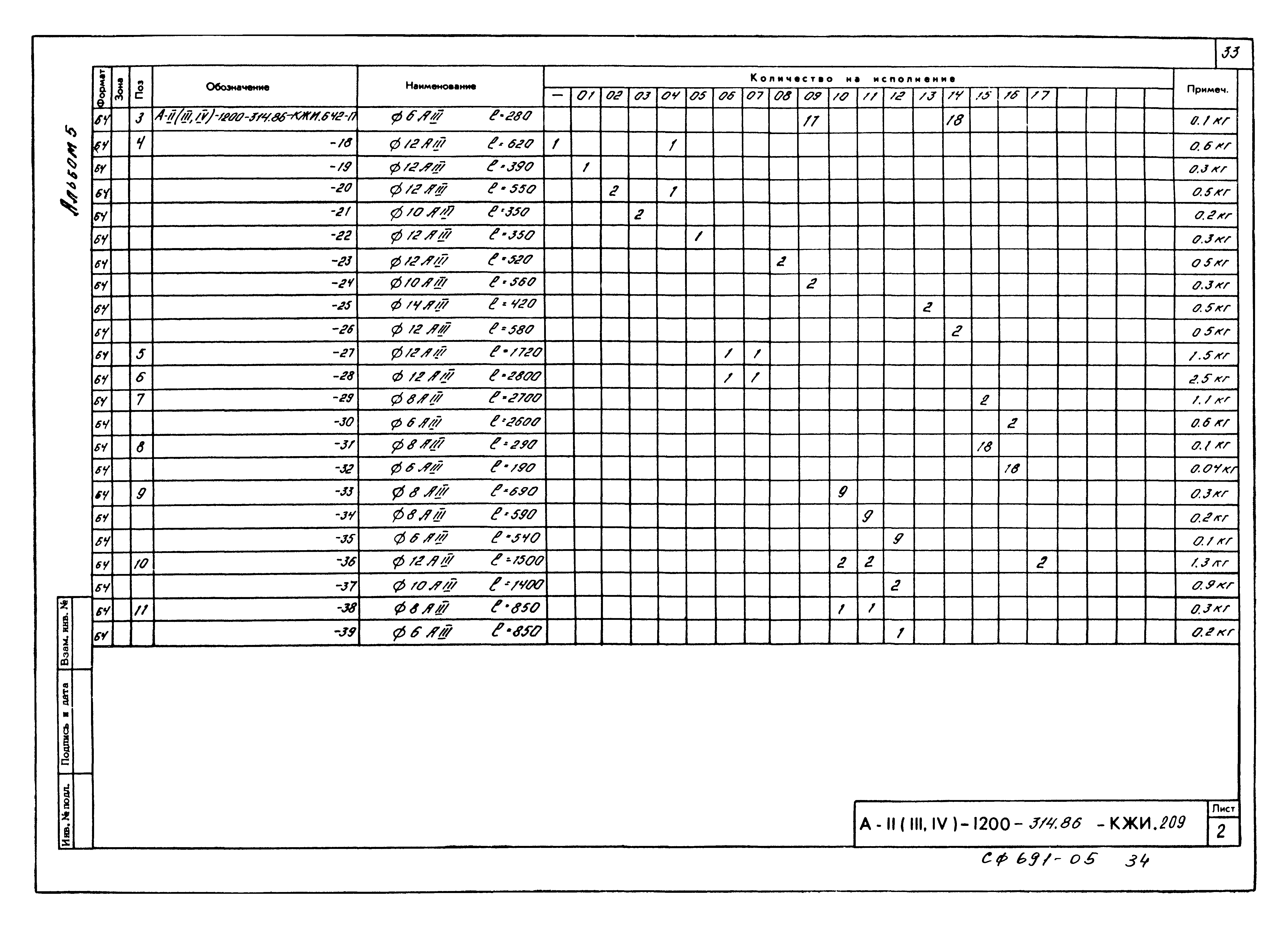 Типовой проект А-II,III,IV-1200-314.86