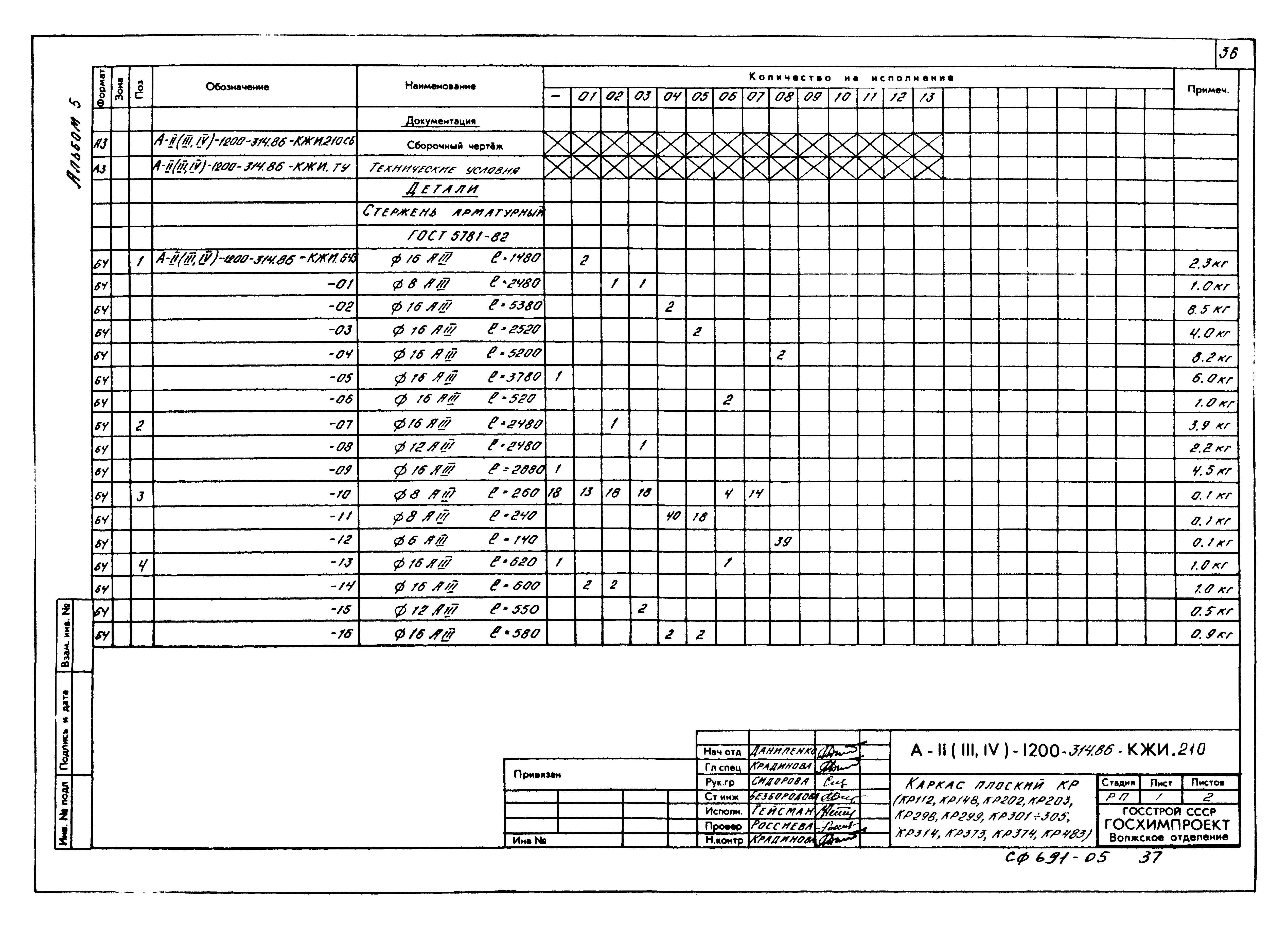 Типовой проект А-II,III,IV-1200-314.86