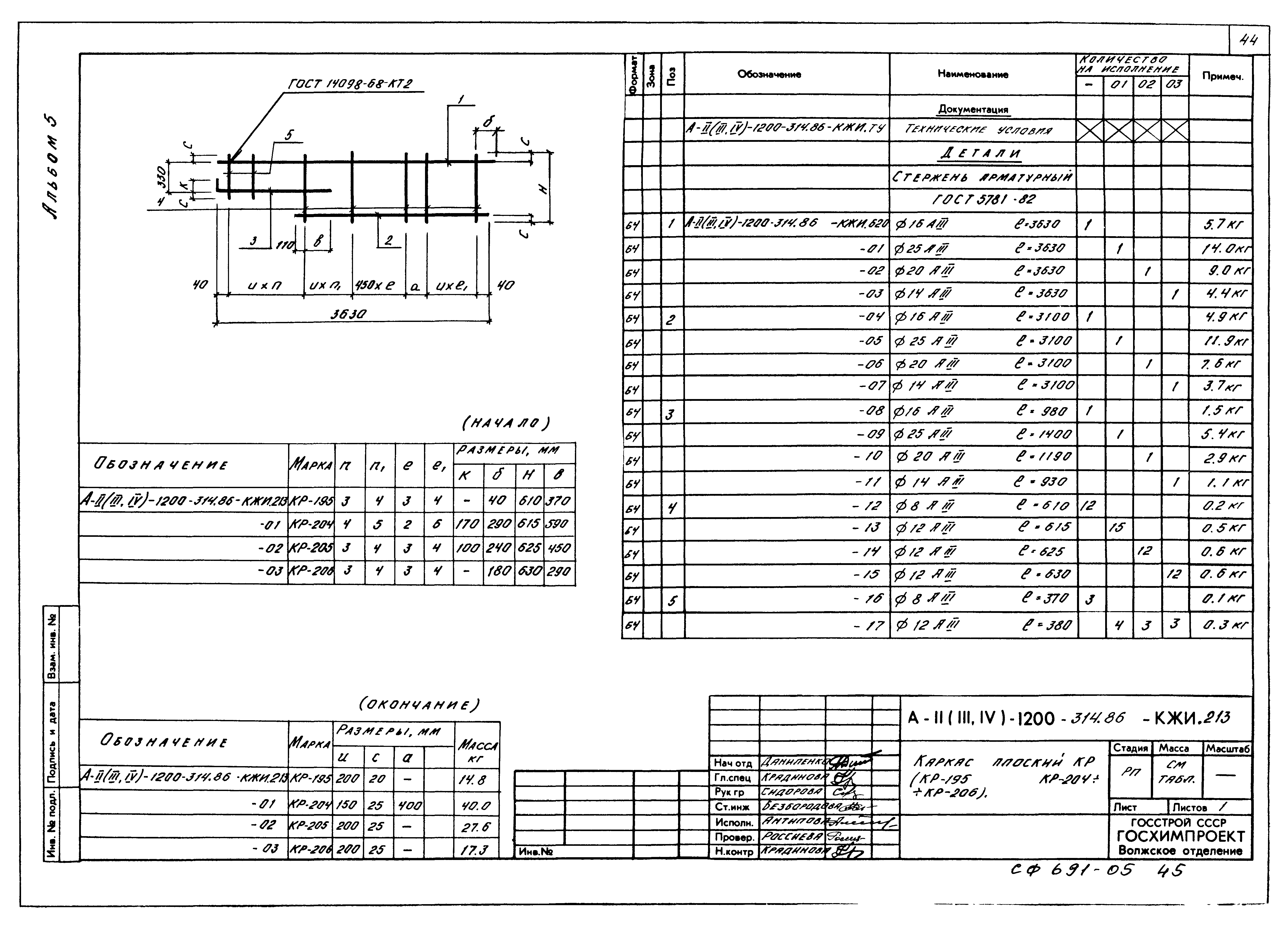 Типовой проект А-II,III,IV-1200-314.86