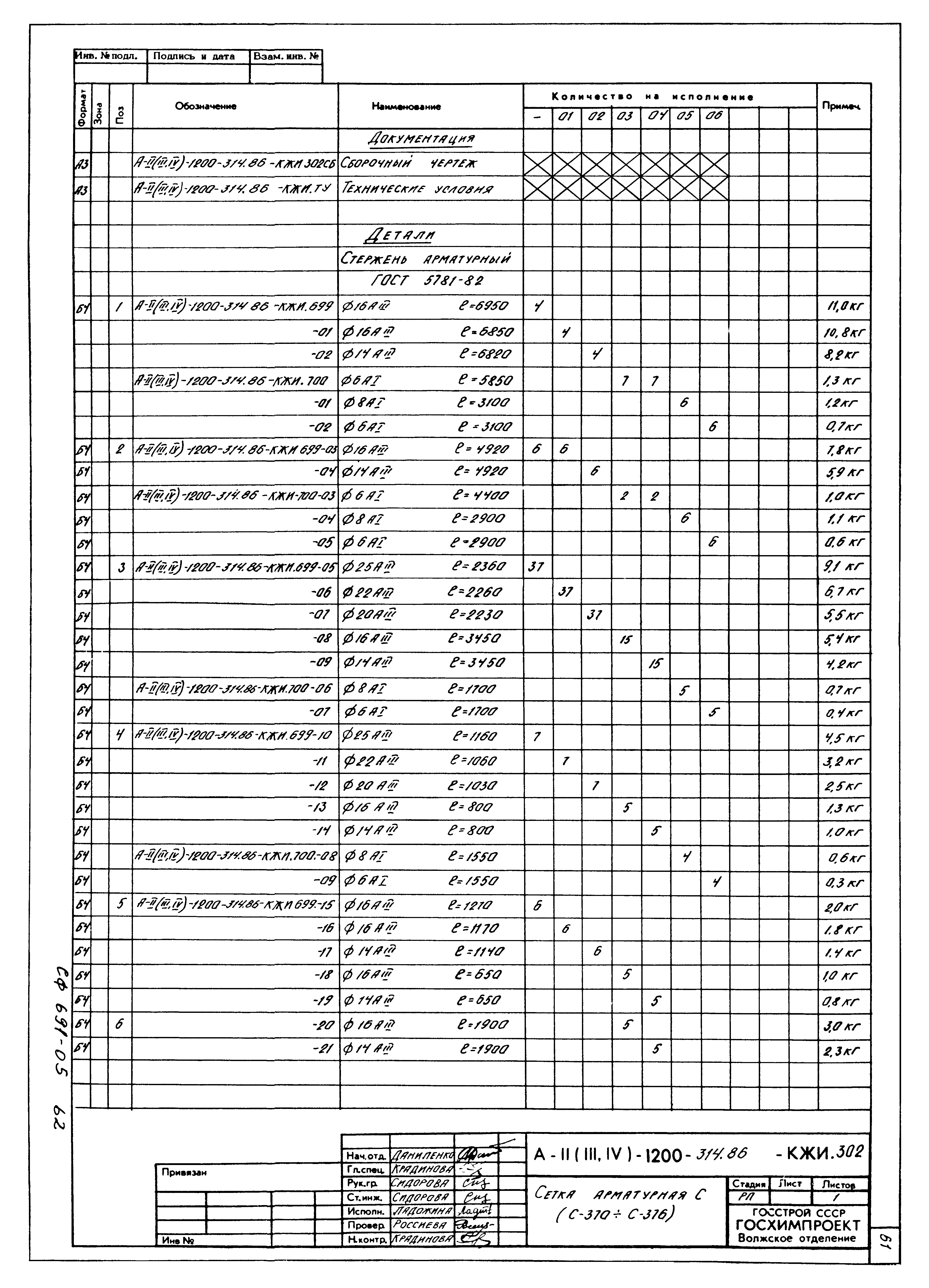 Типовой проект А-II,III,IV-1200-314.86