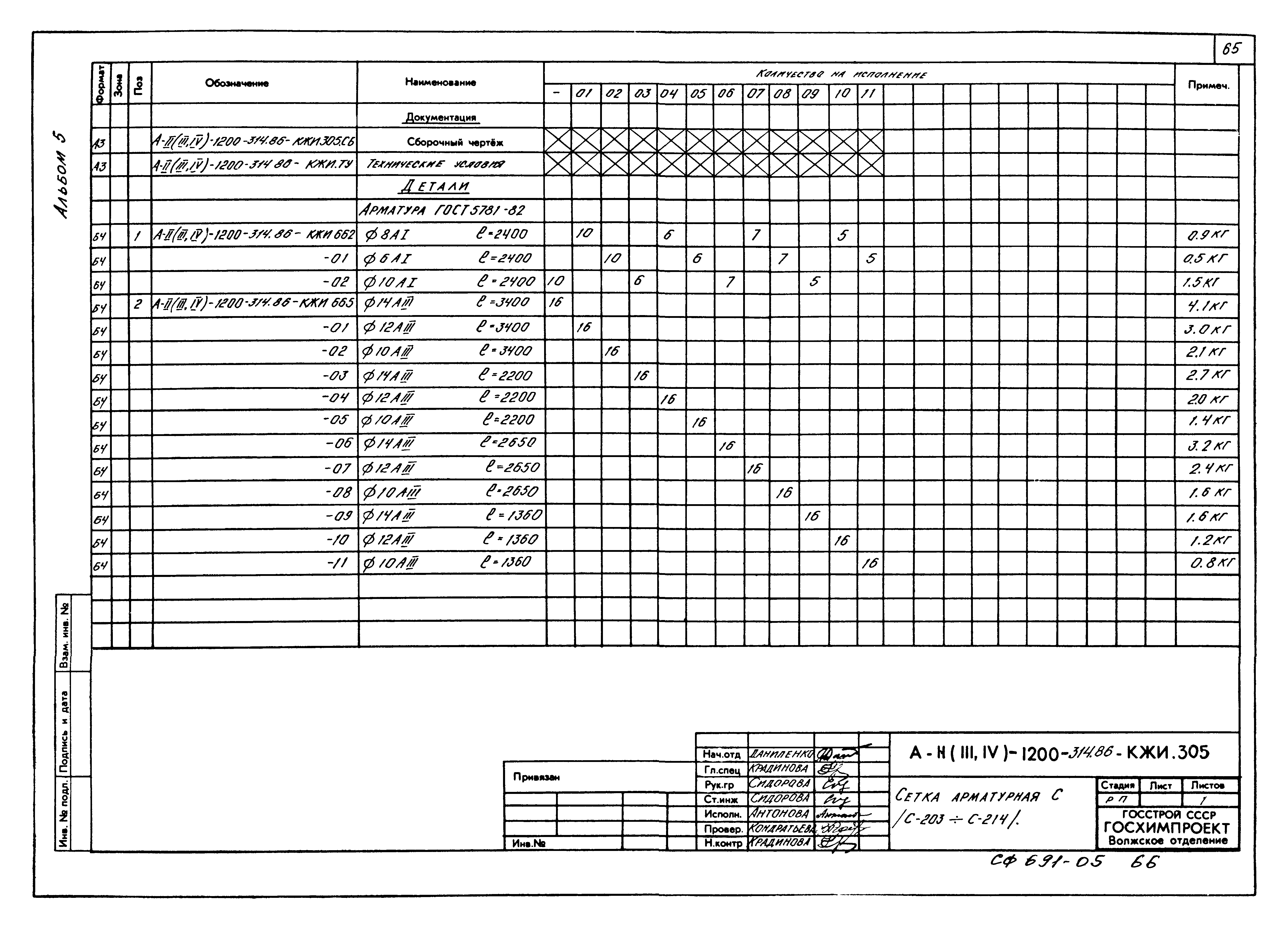 Типовой проект А-II,III,IV-1200-314.86
