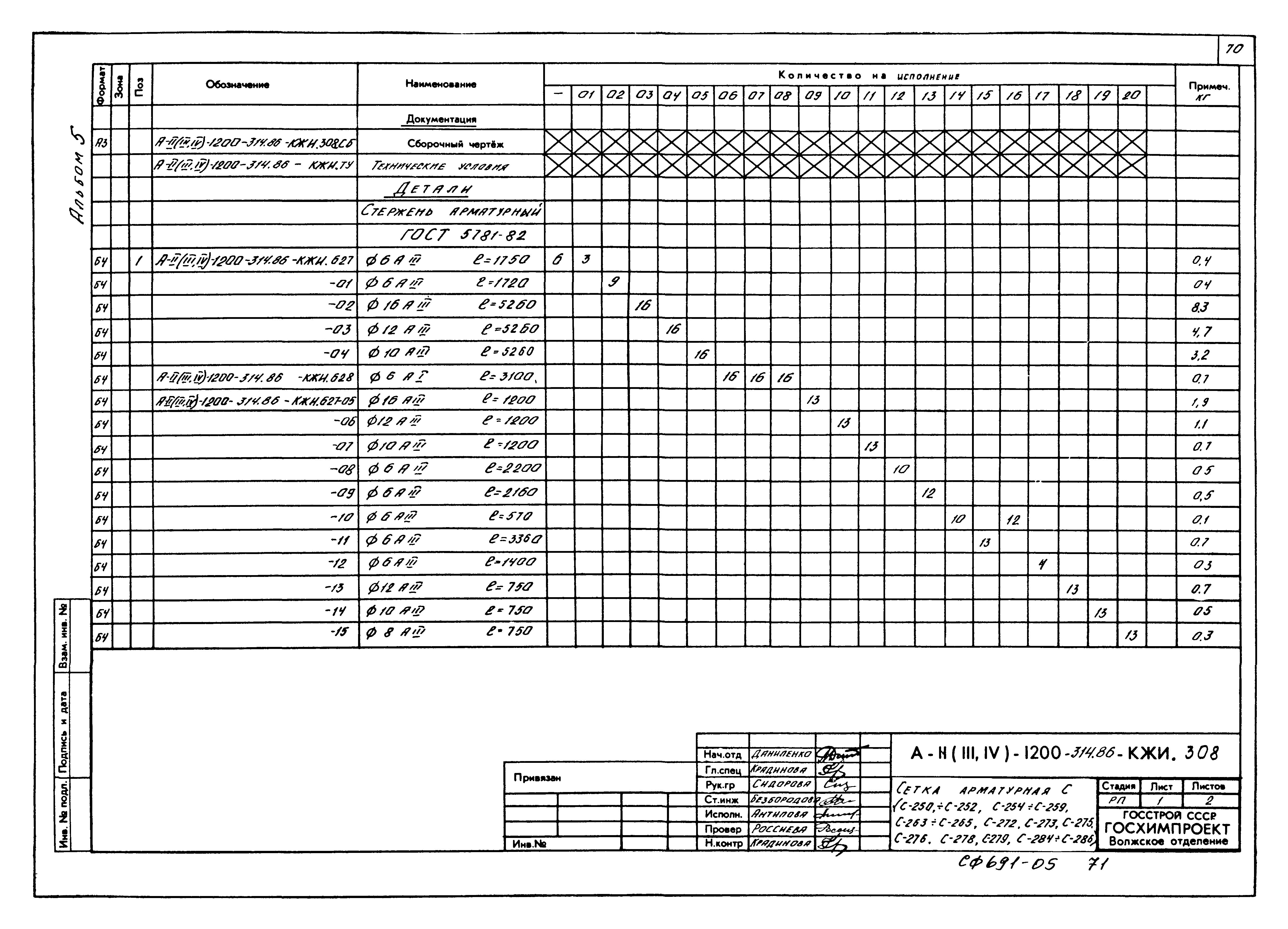 Типовой проект А-II,III,IV-1200-314.86