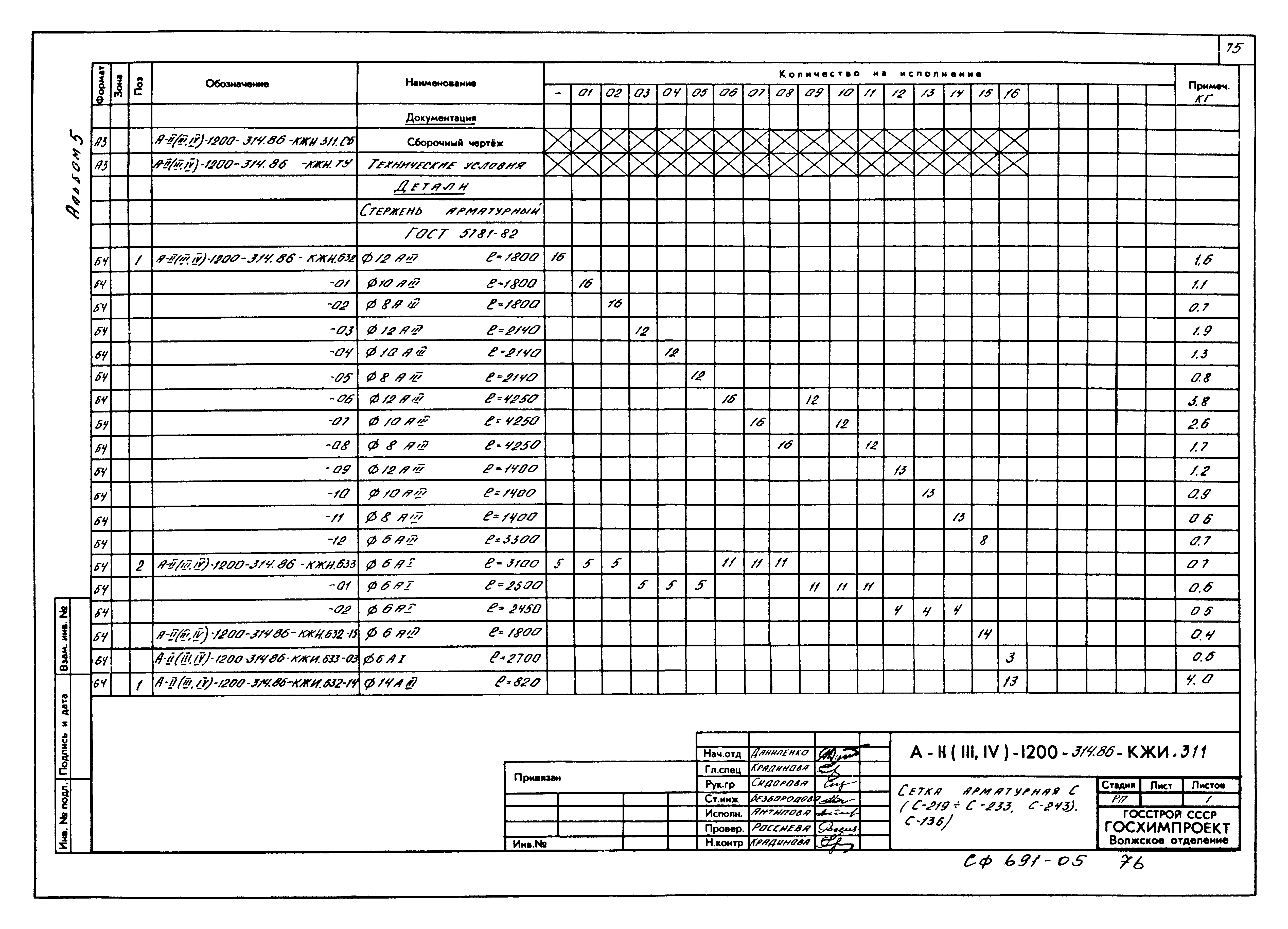Типовой проект А-II,III,IV-1200-314.86