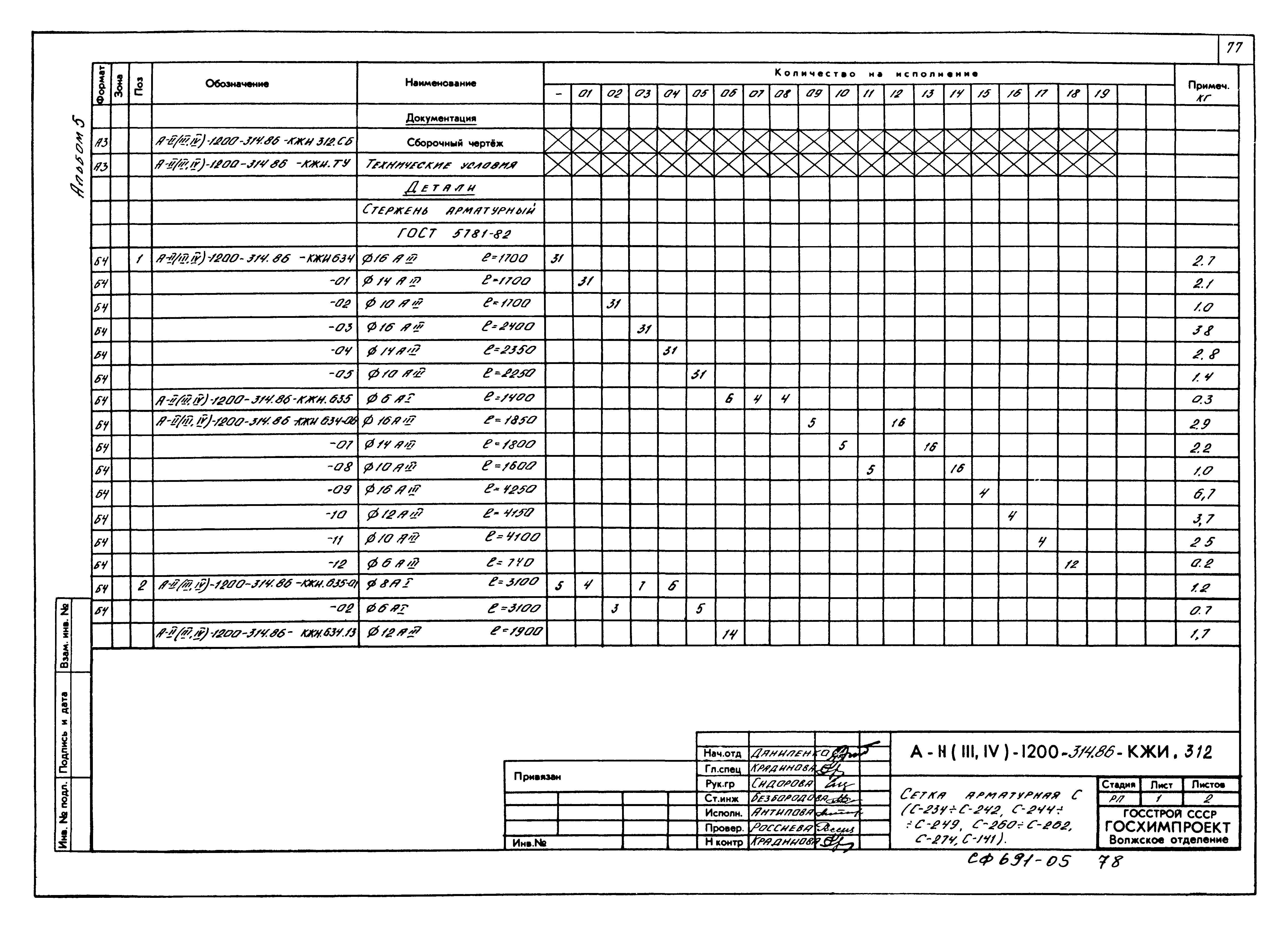 Типовой проект А-II,III,IV-1200-314.86