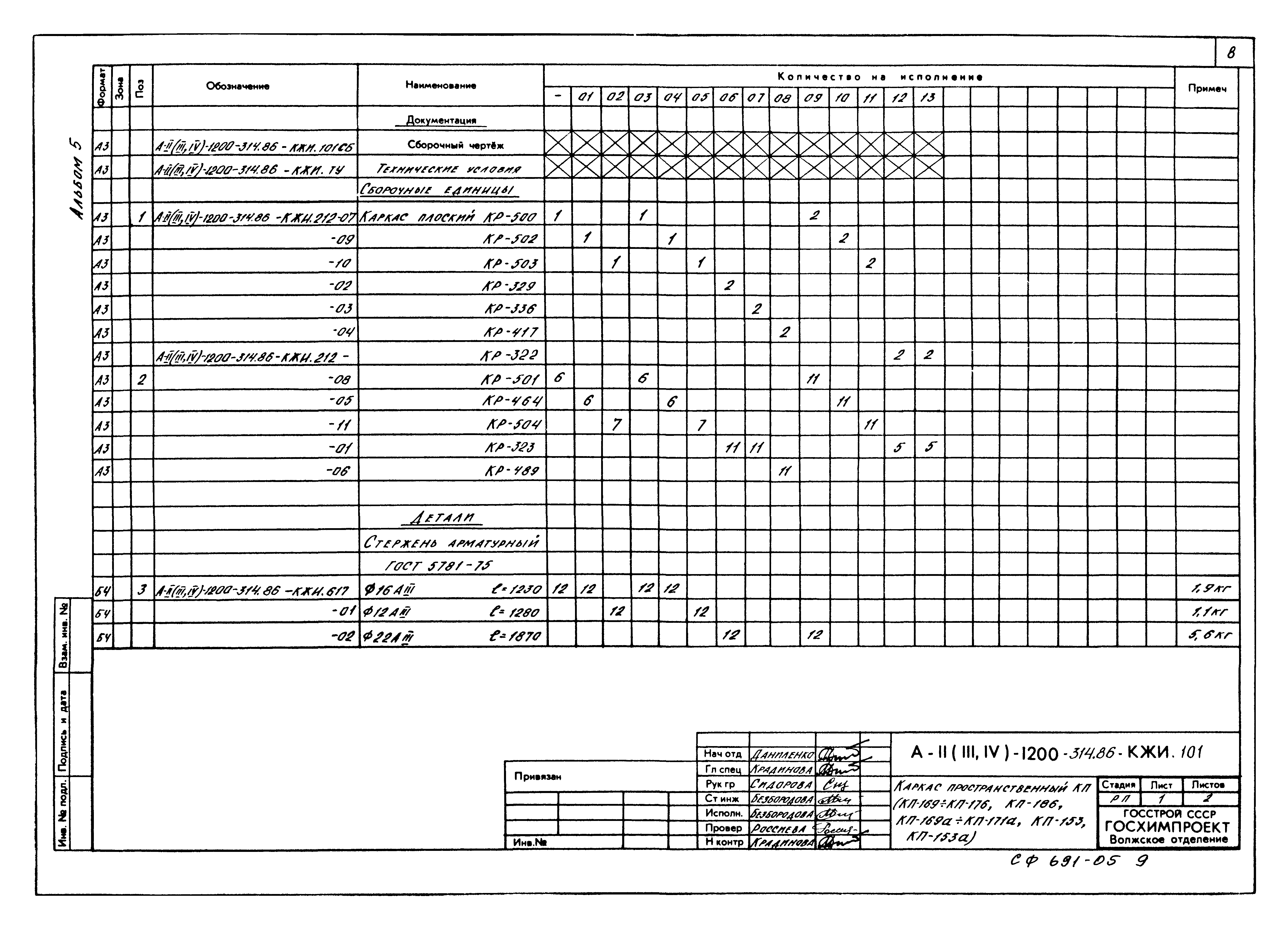 Типовой проект А-II,III,IV-1200-314.86