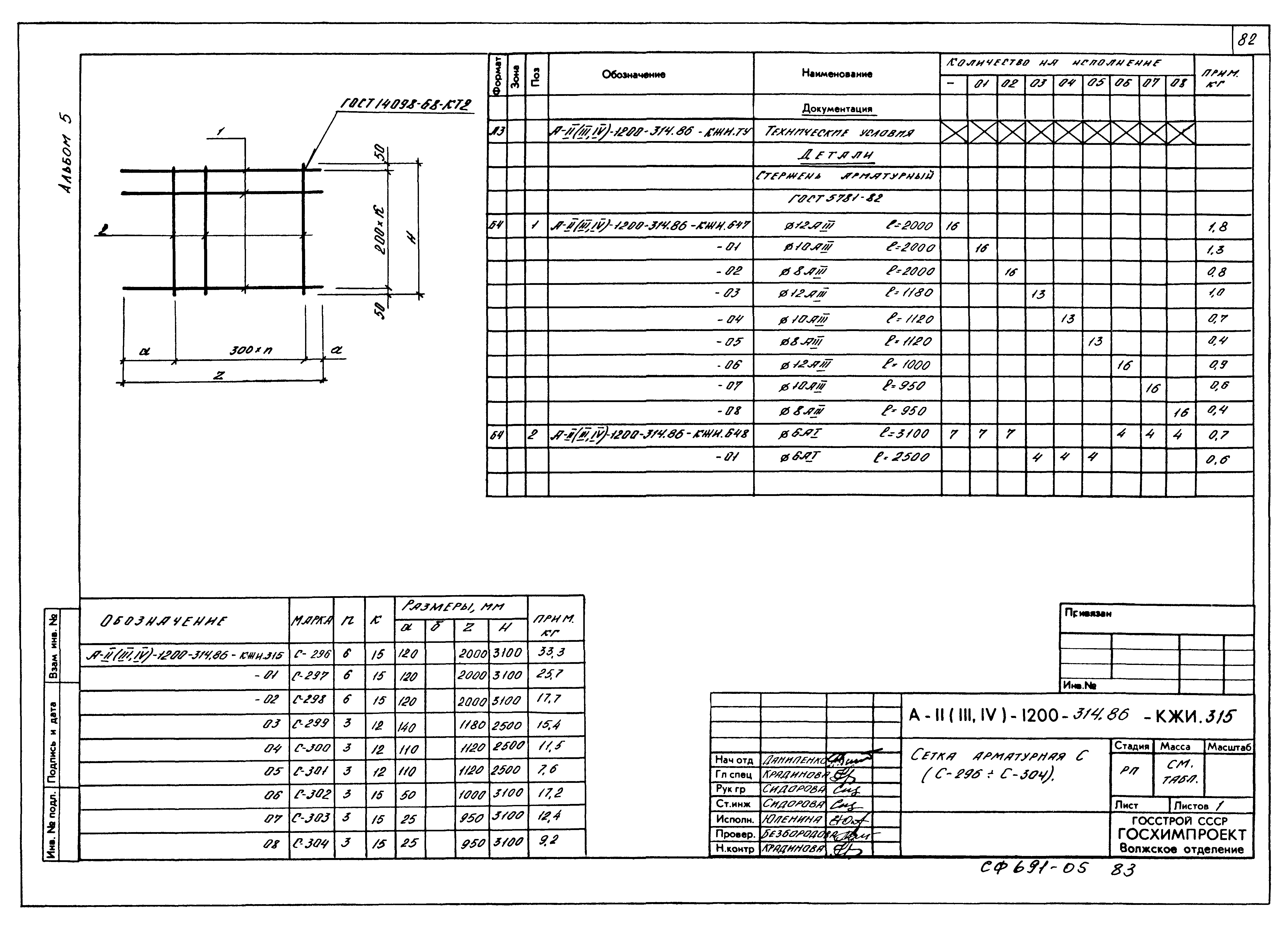 Типовой проект А-II,III,IV-1200-314.86