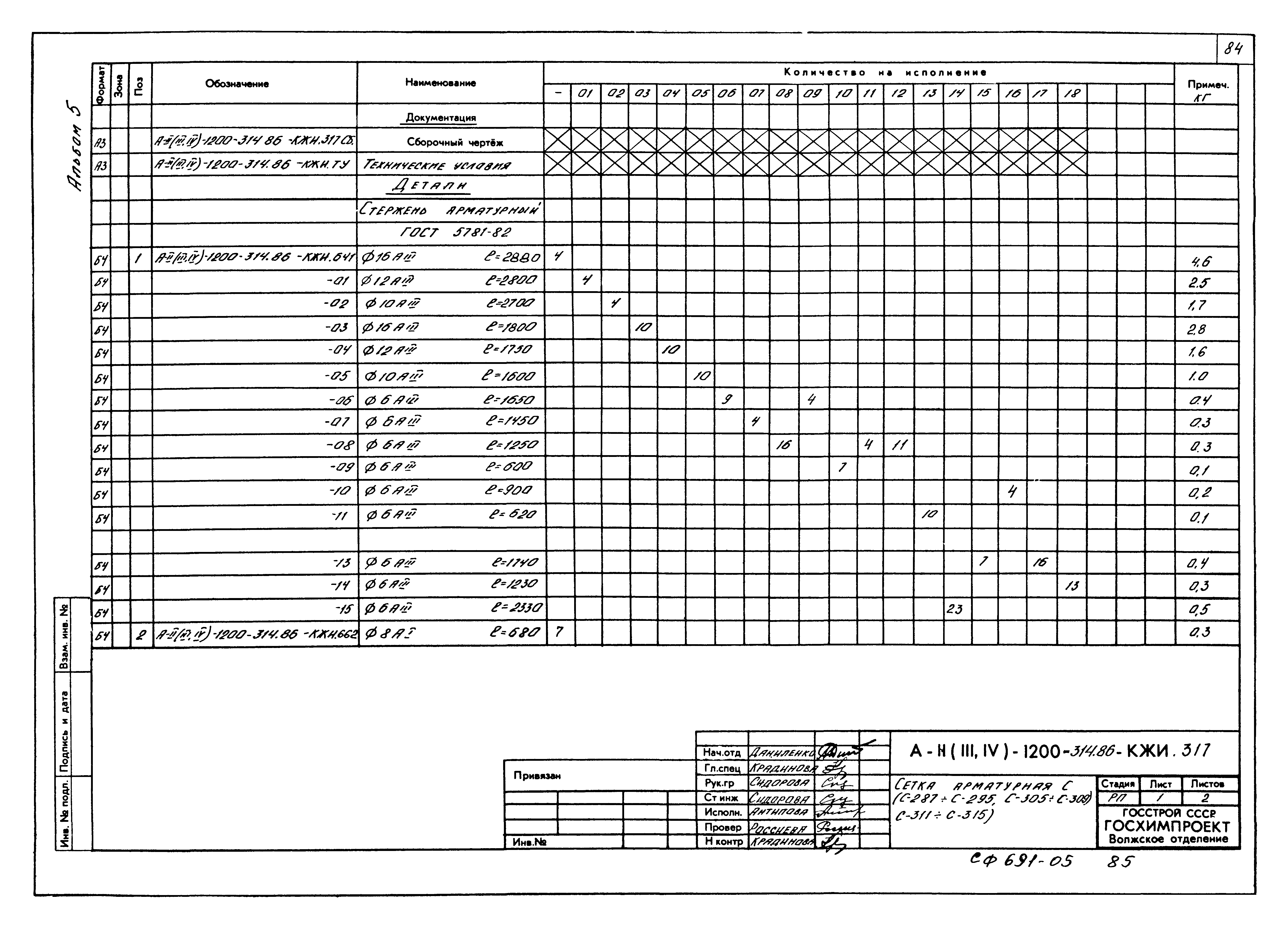 Типовой проект А-II,III,IV-1200-314.86