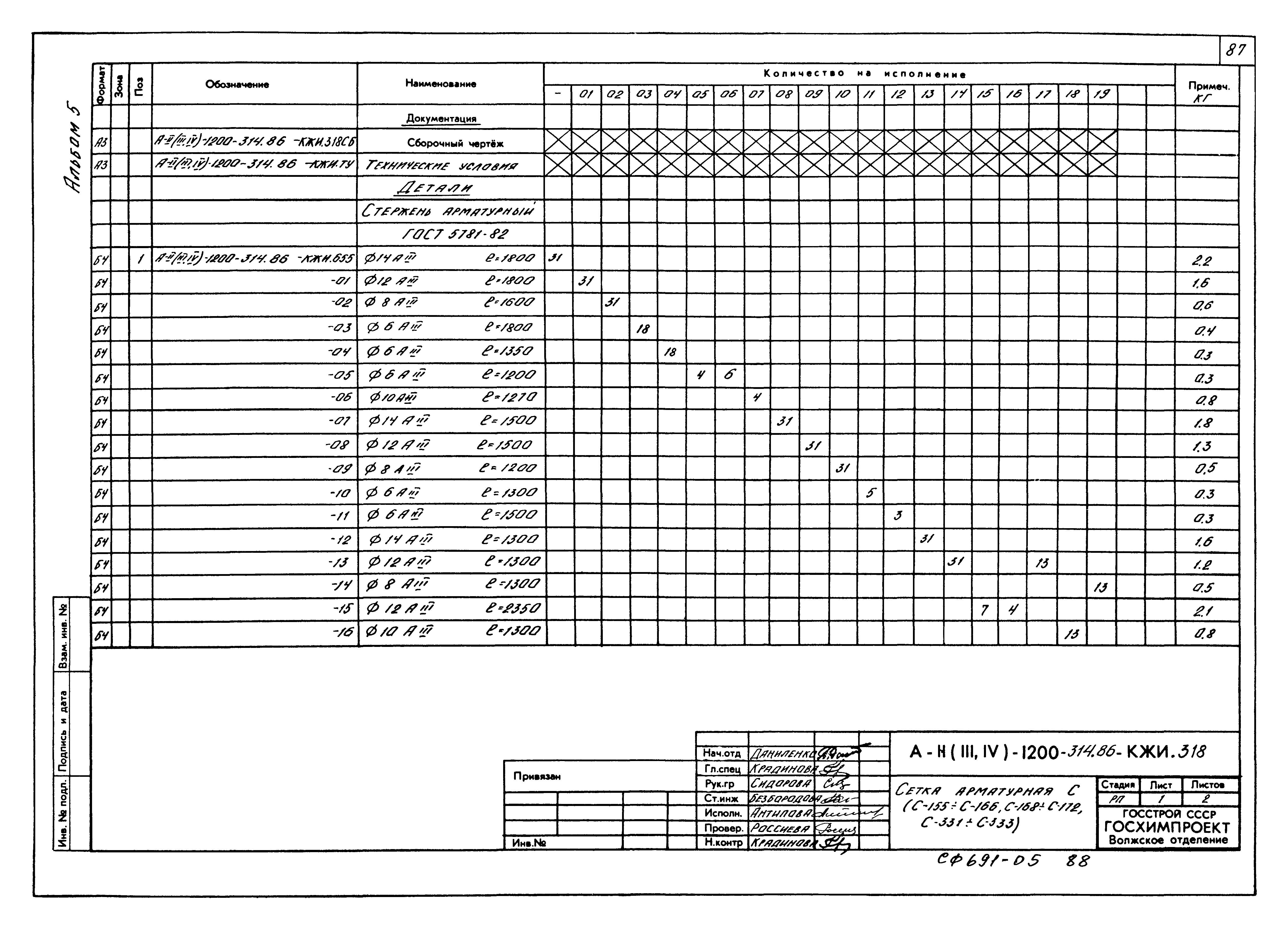 Типовой проект А-II,III,IV-1200-314.86