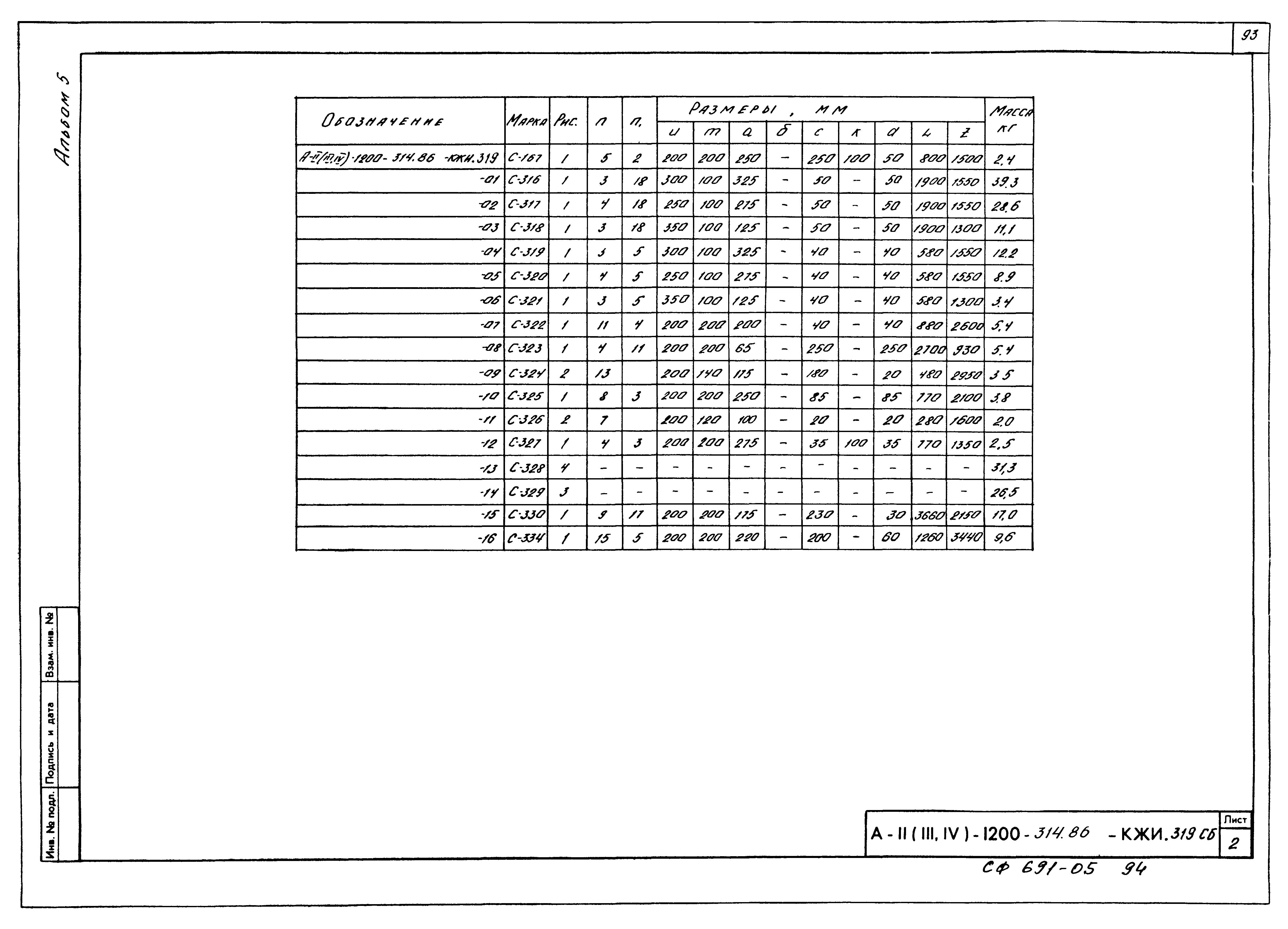 Типовой проект А-II,III,IV-1200-314.86