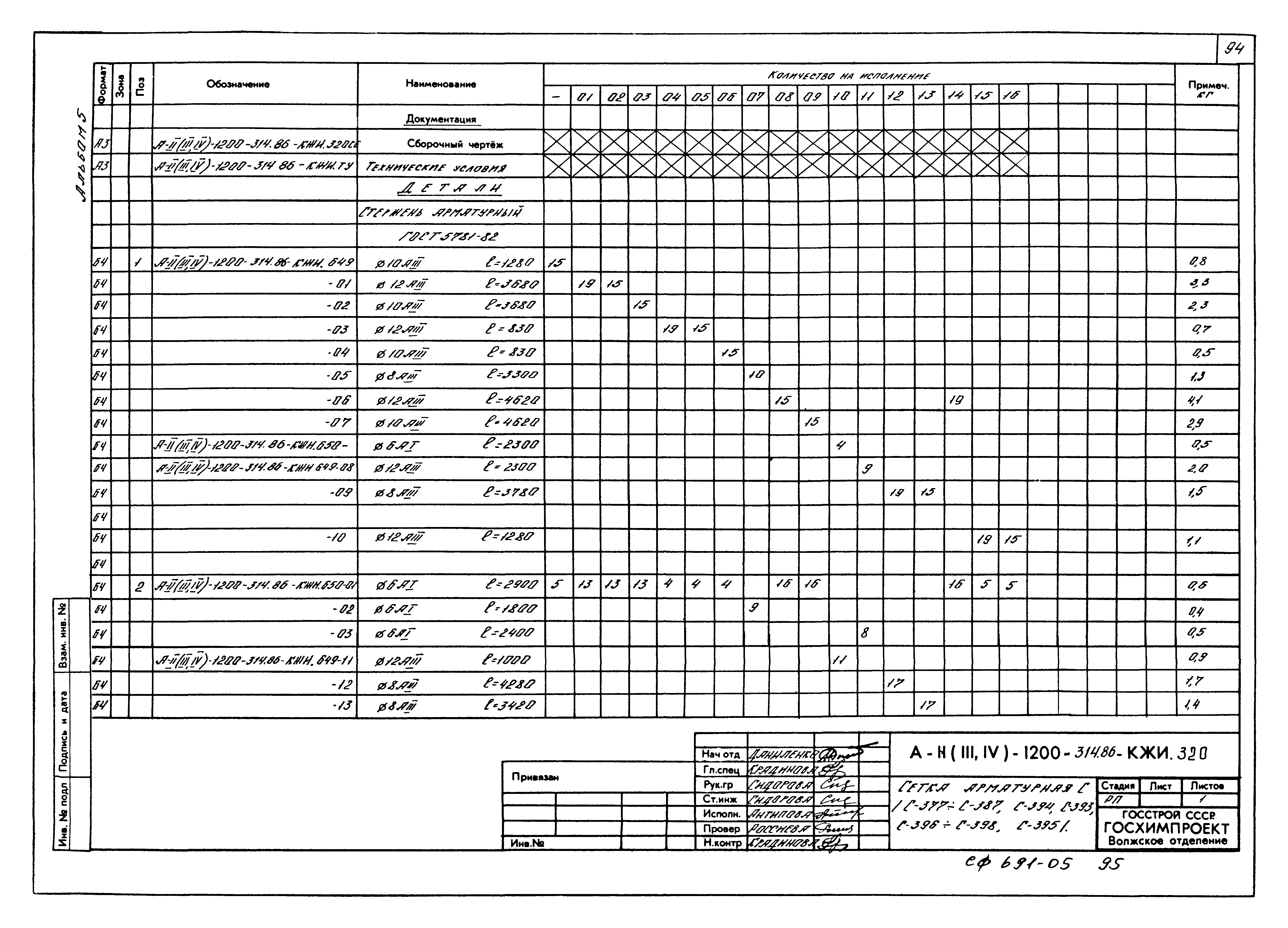 Типовой проект А-II,III,IV-1200-314.86
