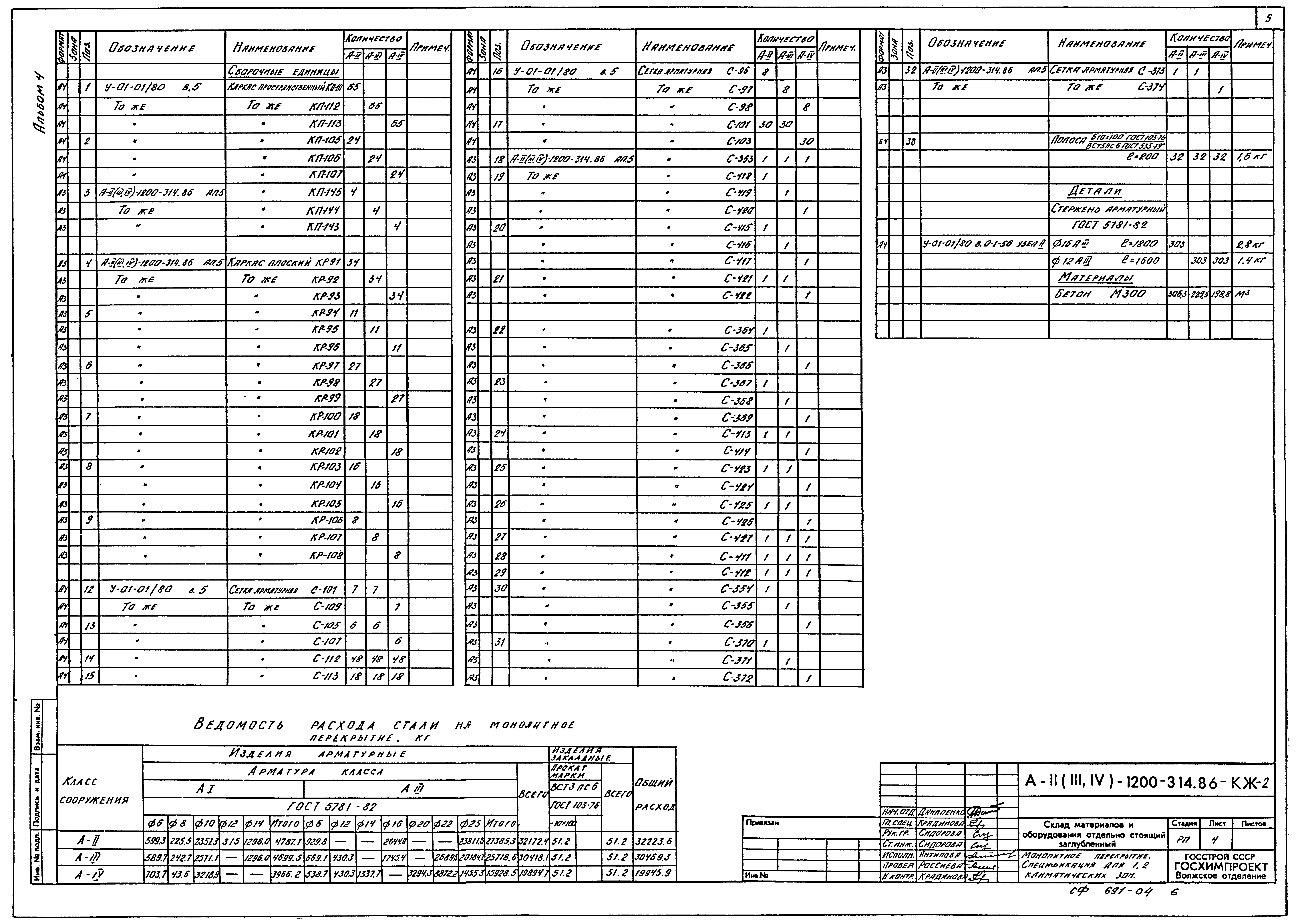 Типовой проект А-II,III,IV-1200-314.86