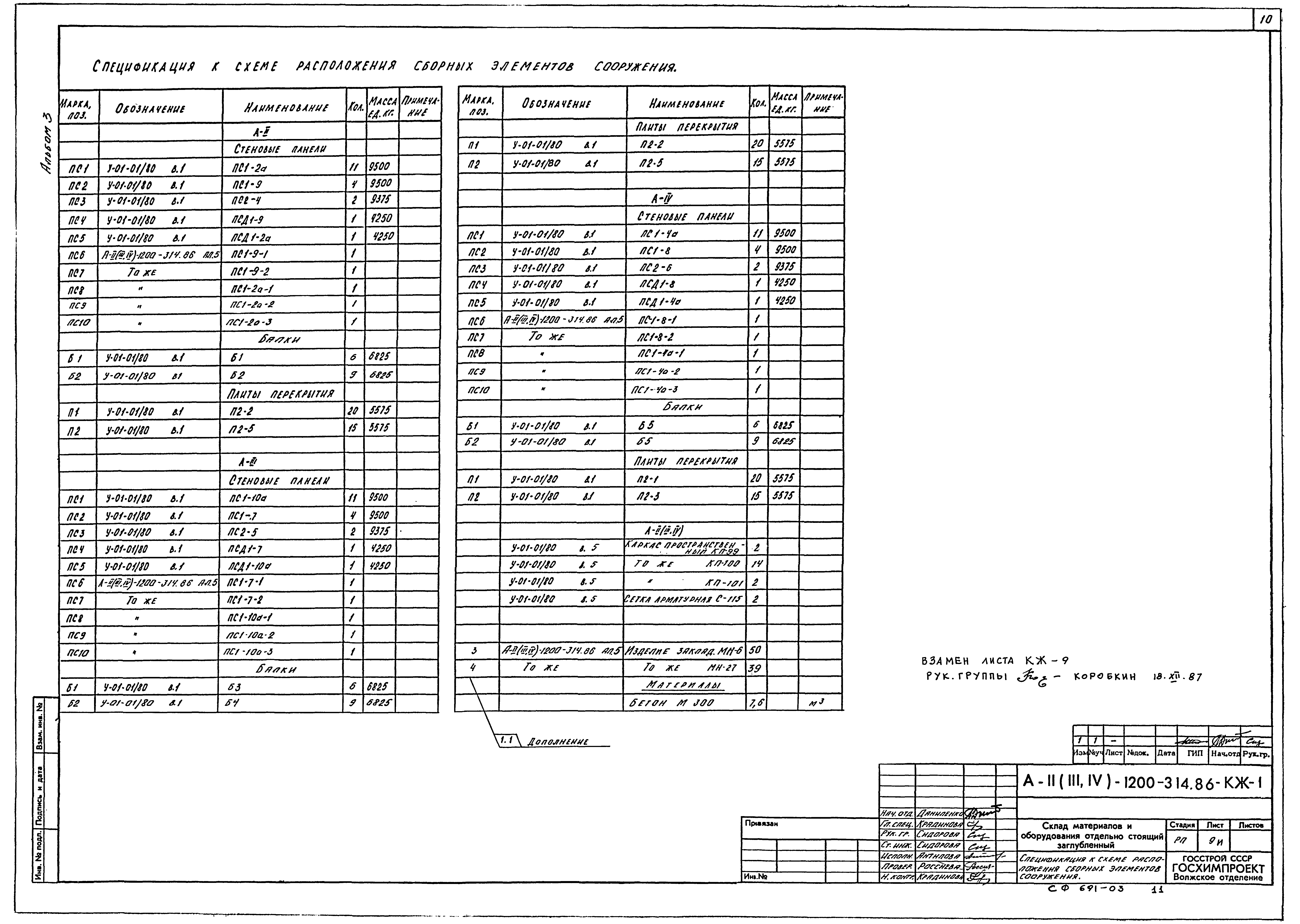 Типовой проект А-II,III,IV-1200-314.86