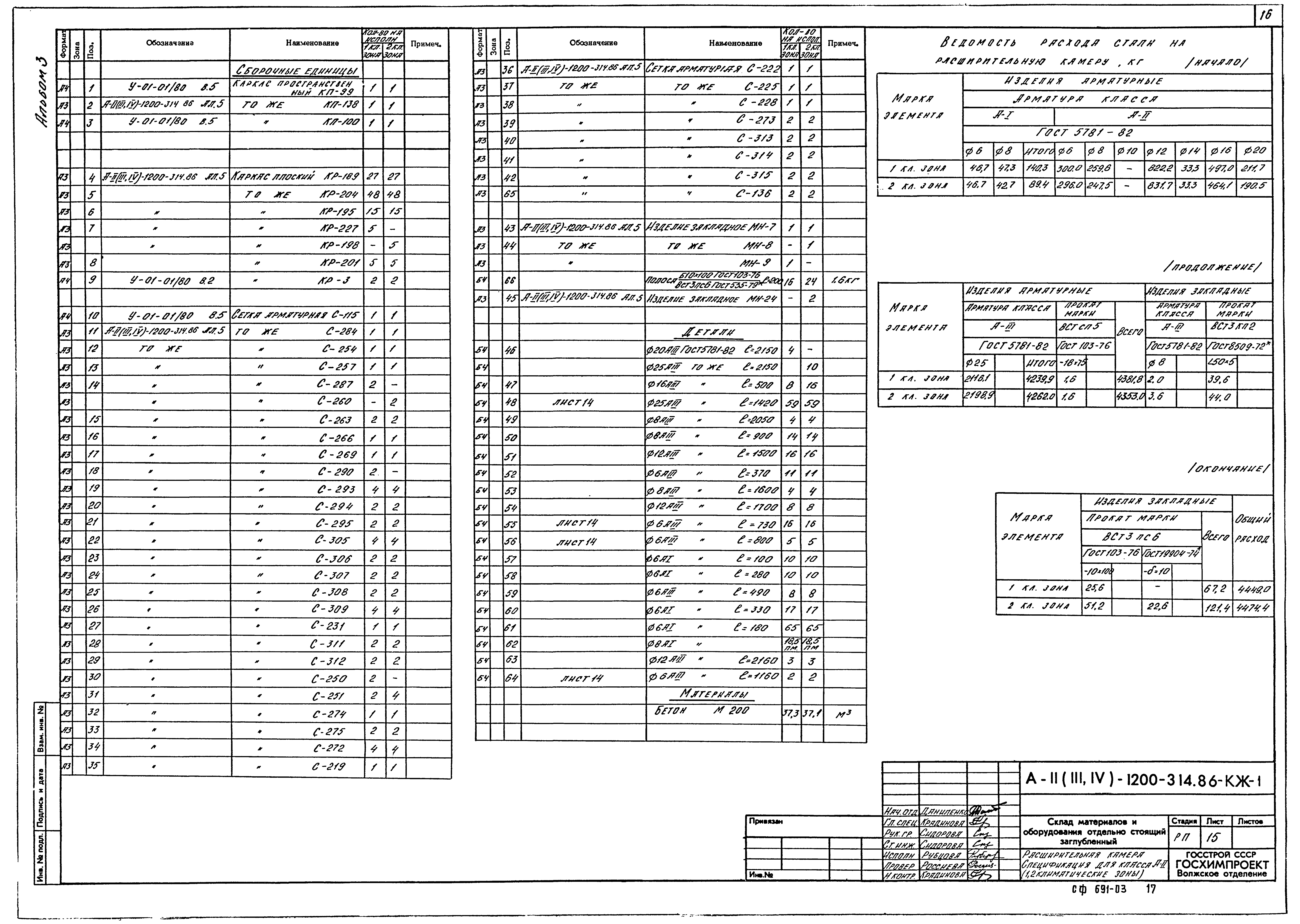 Типовой проект А-II,III,IV-1200-314.86