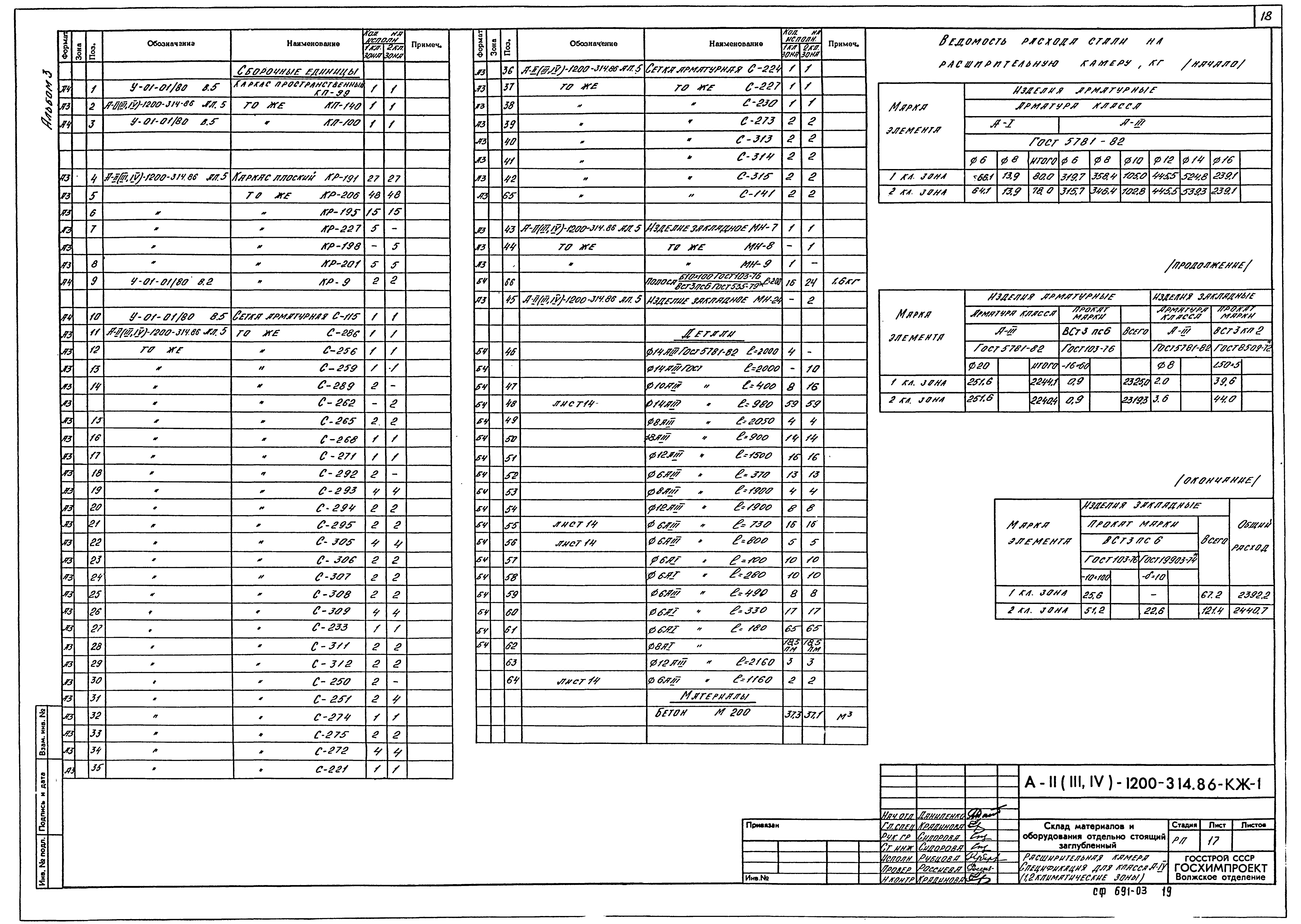 Типовой проект А-II,III,IV-1200-314.86