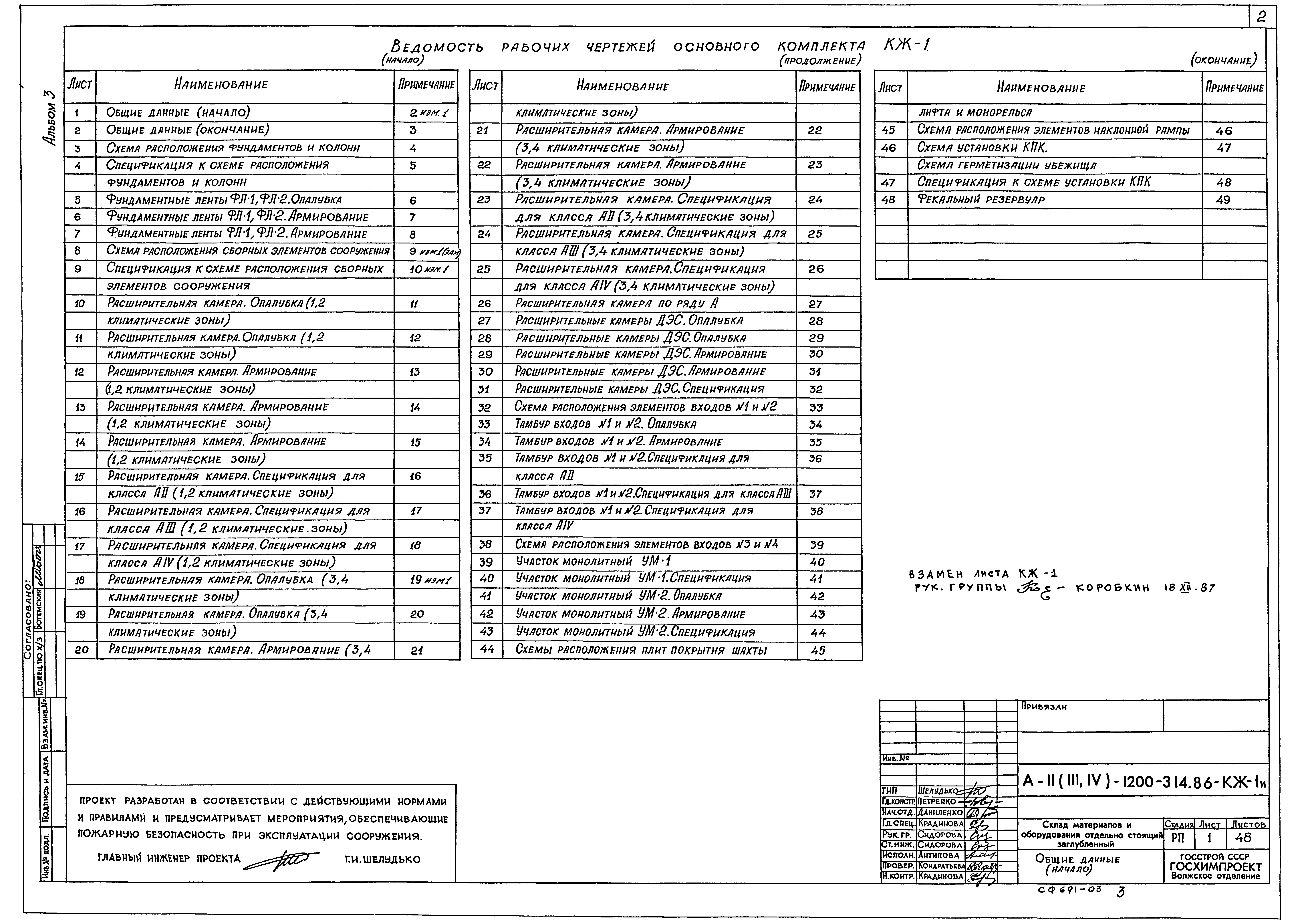 Типовой проект А-II,III,IV-1200-314.86