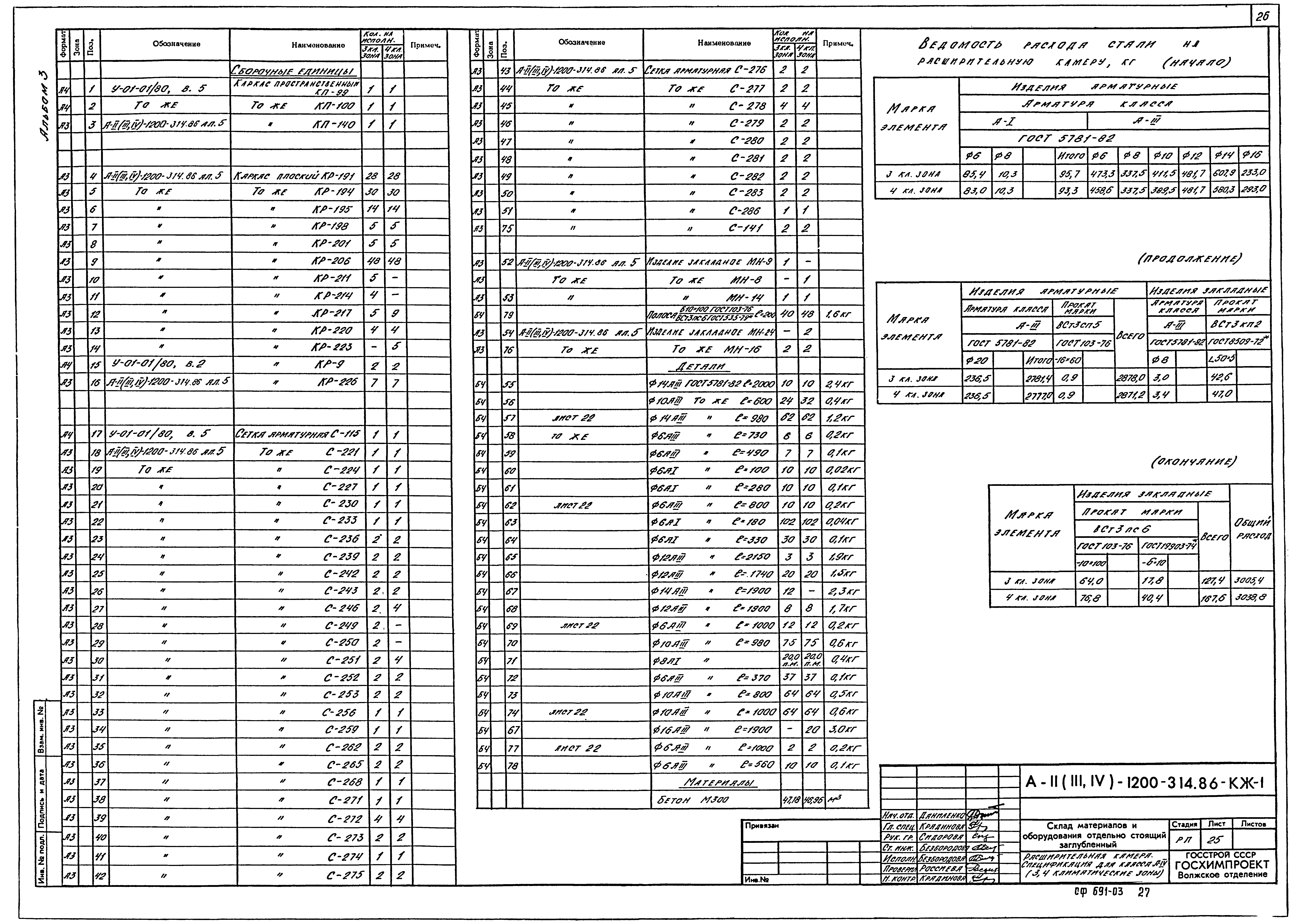 Типовой проект А-II,III,IV-1200-314.86