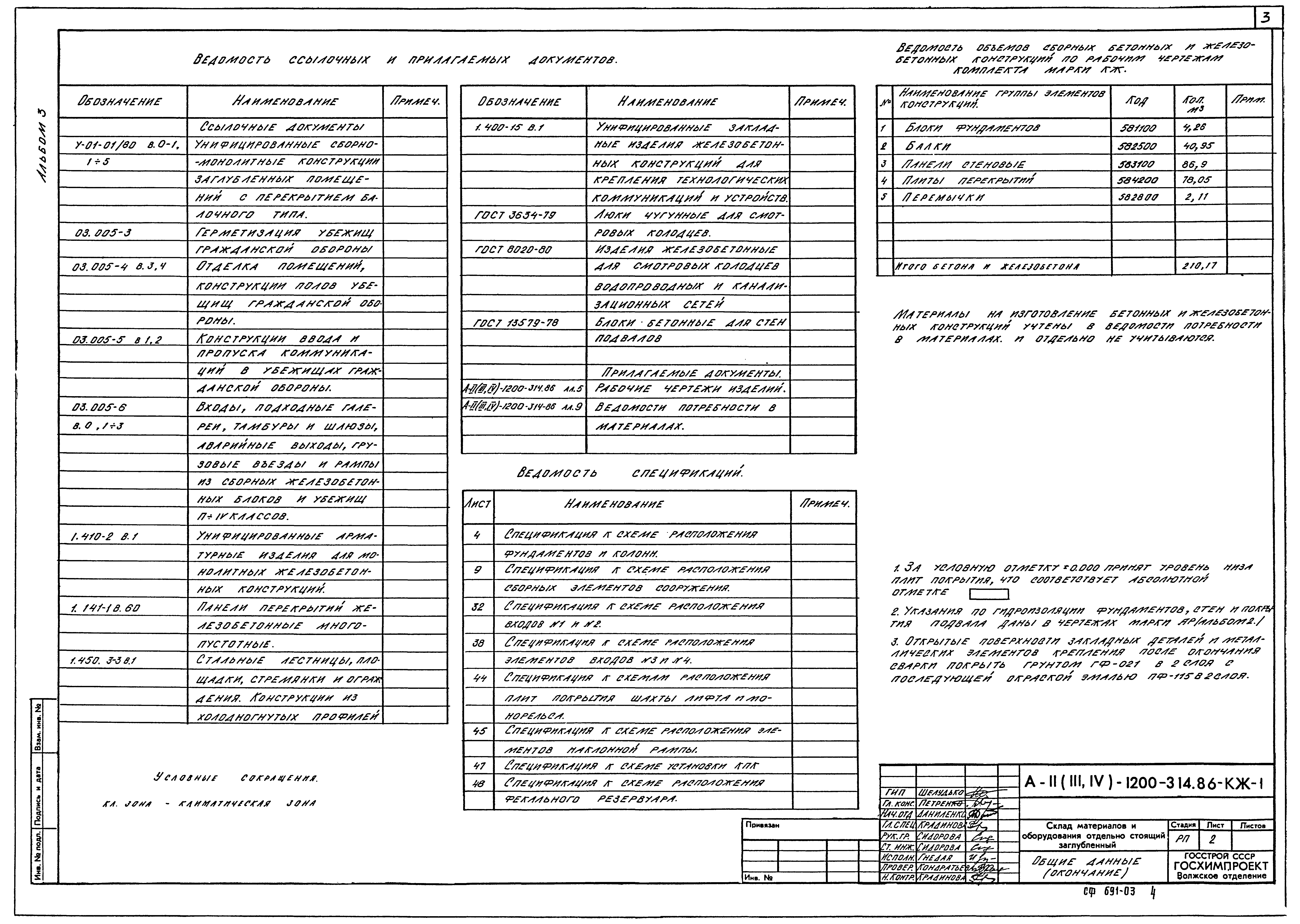 Типовой проект А-II,III,IV-1200-314.86
