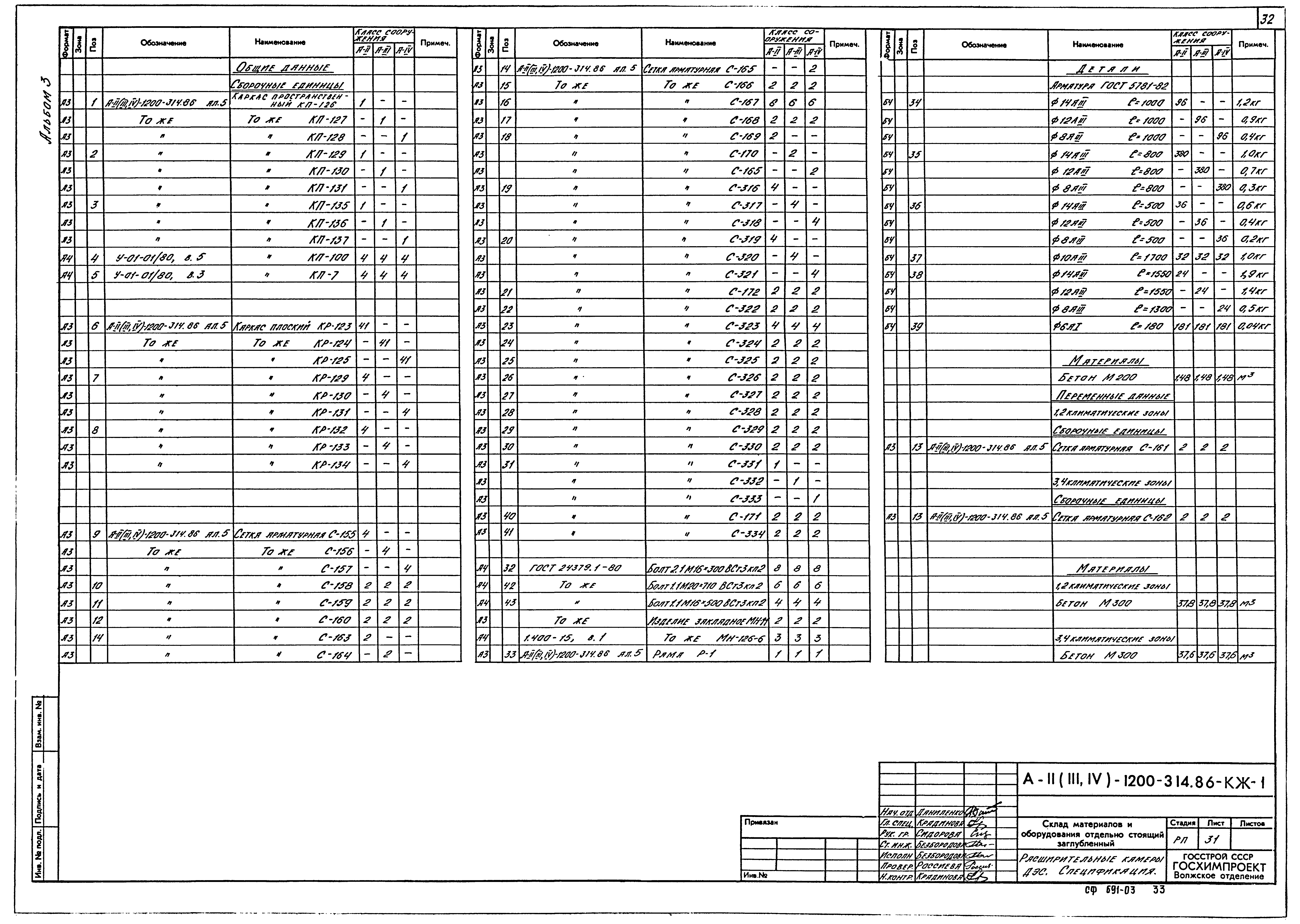 Типовой проект А-II,III,IV-1200-314.86