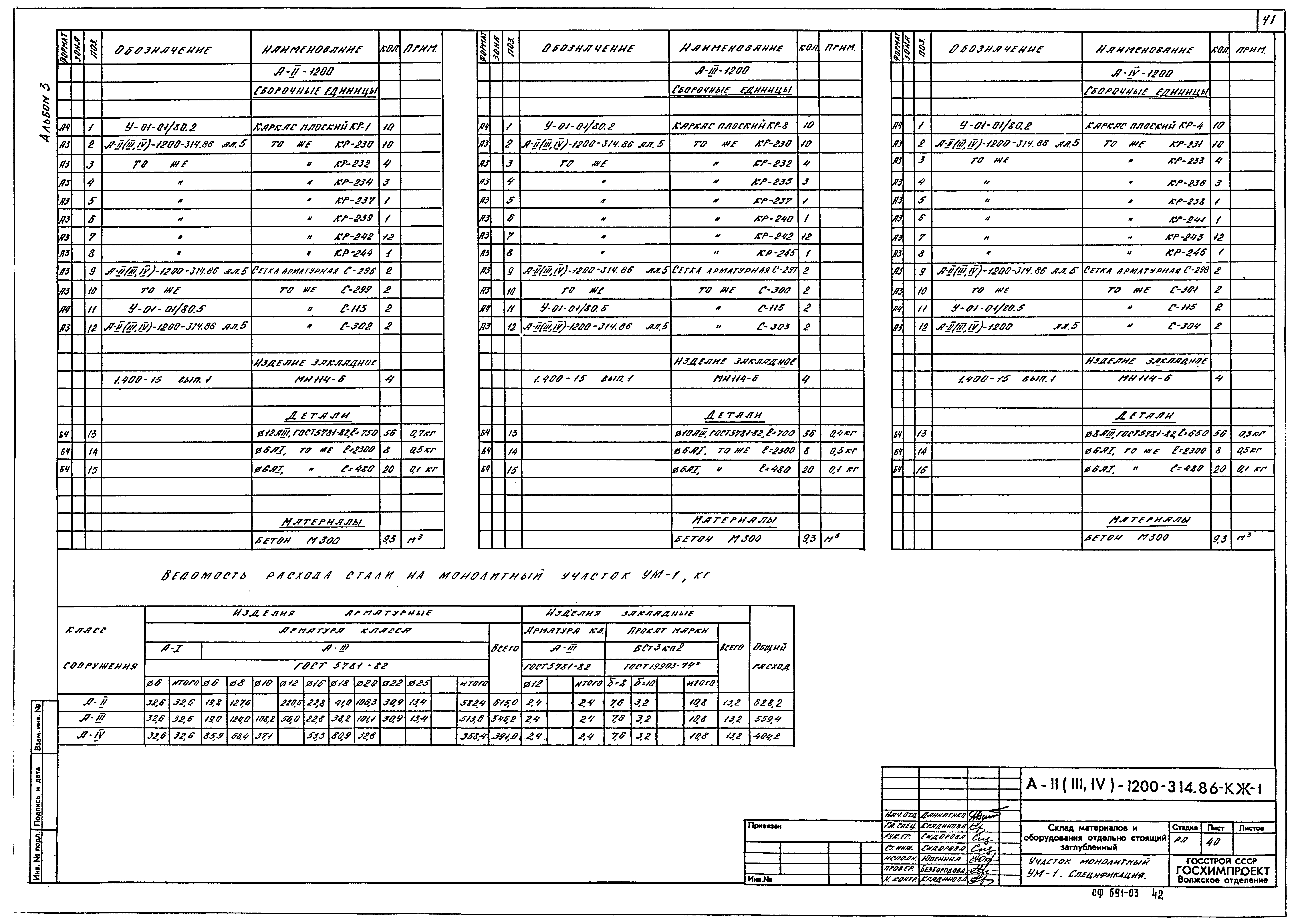Типовой проект А-II,III,IV-1200-314.86