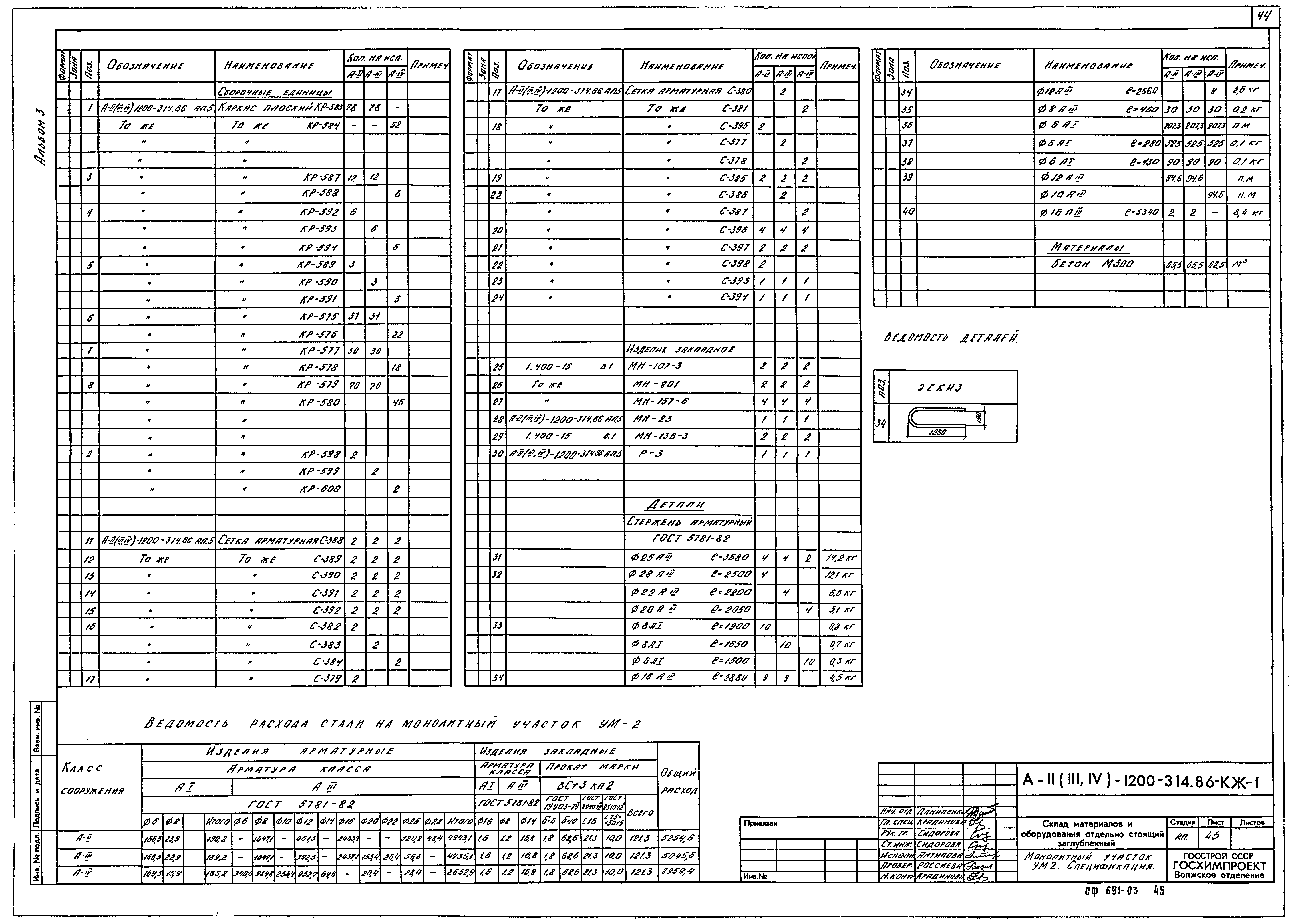 Типовой проект А-II,III,IV-1200-314.86