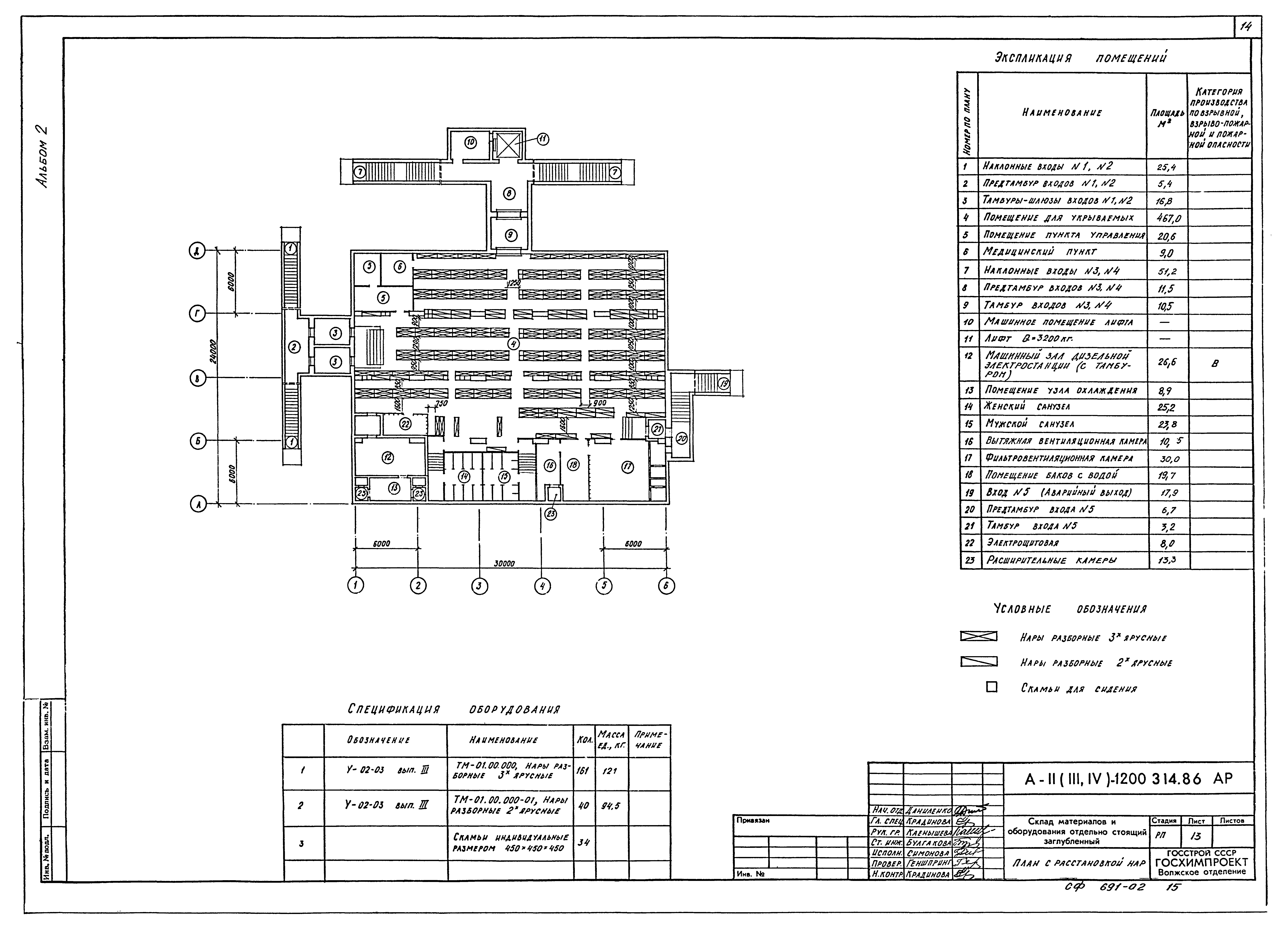 Типовой проект А-II,III,IV-1200-314.86