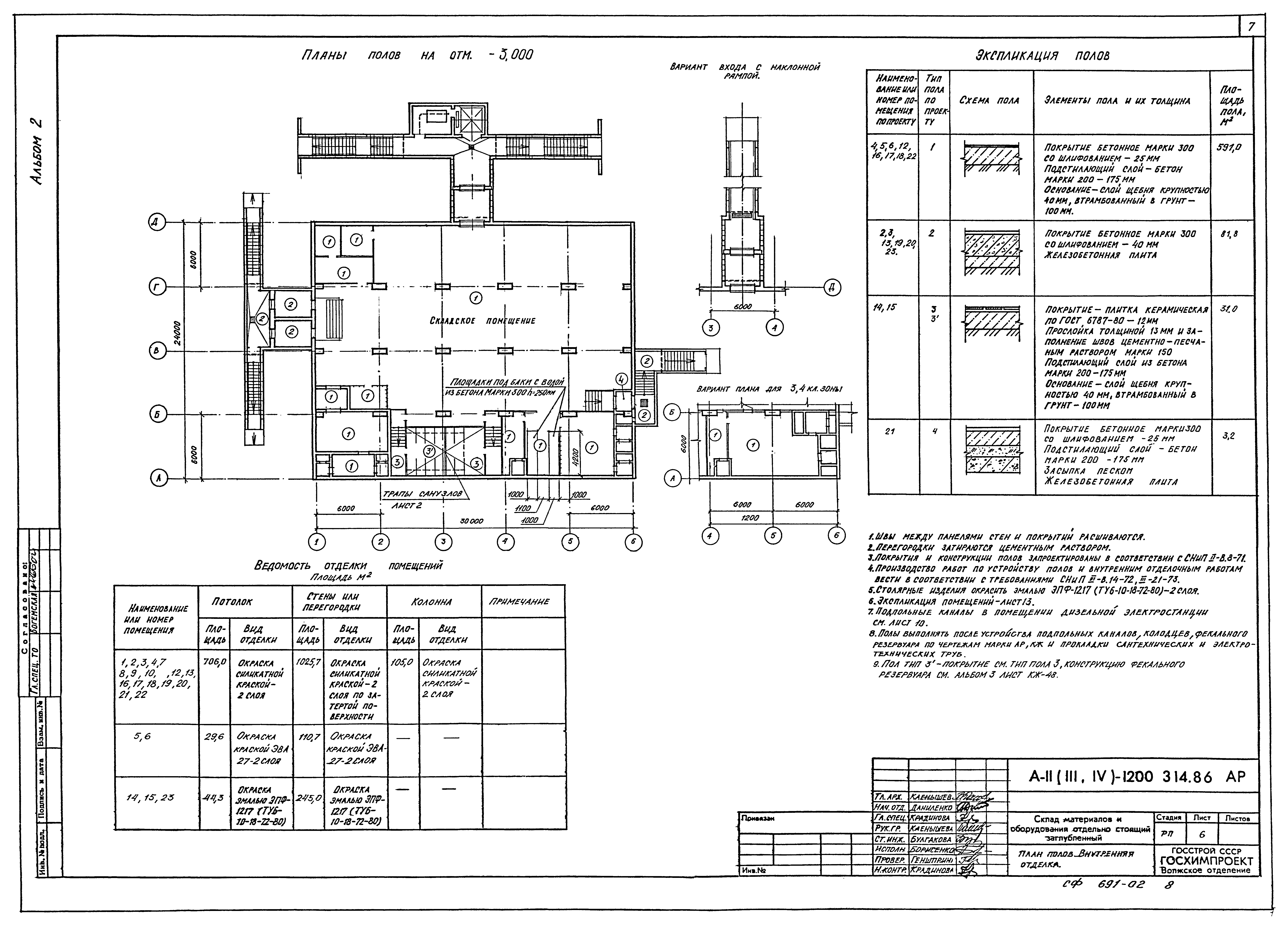 Типовой проект А-II,III,IV-1200-314.86