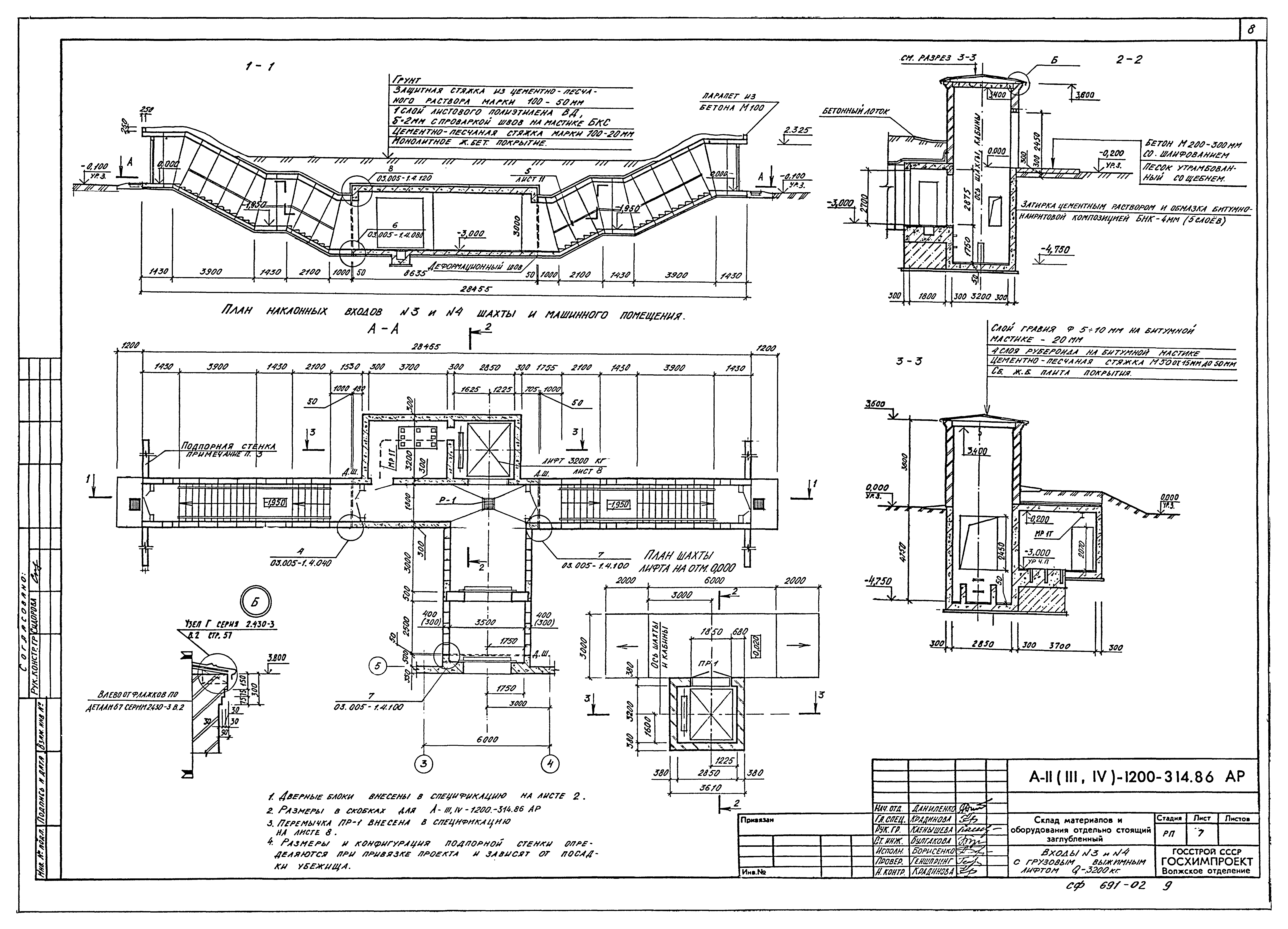 Типовой проект А-II,III,IV-1200-314.86