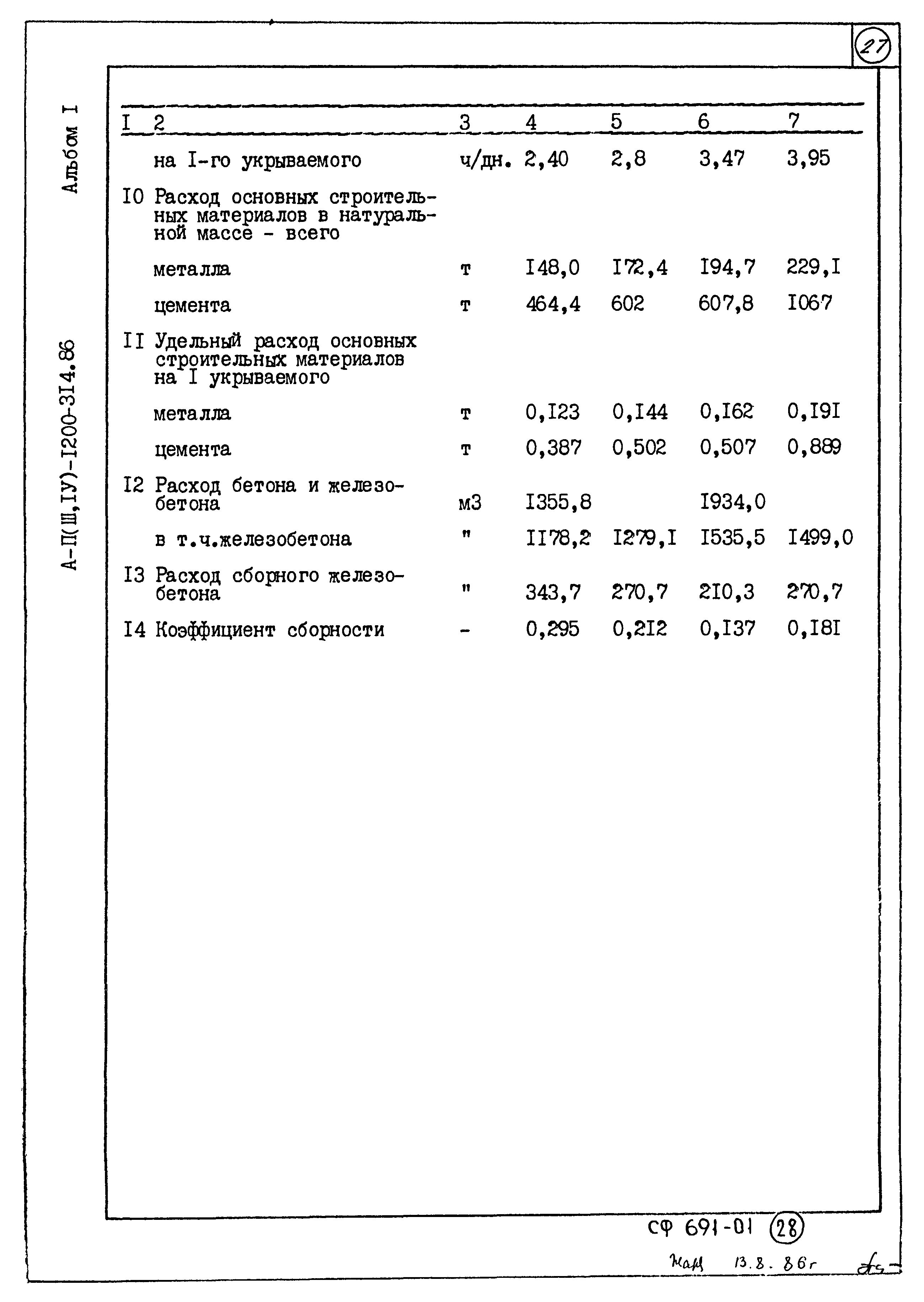 Типовой проект А-II,III,IV-1200-314.86