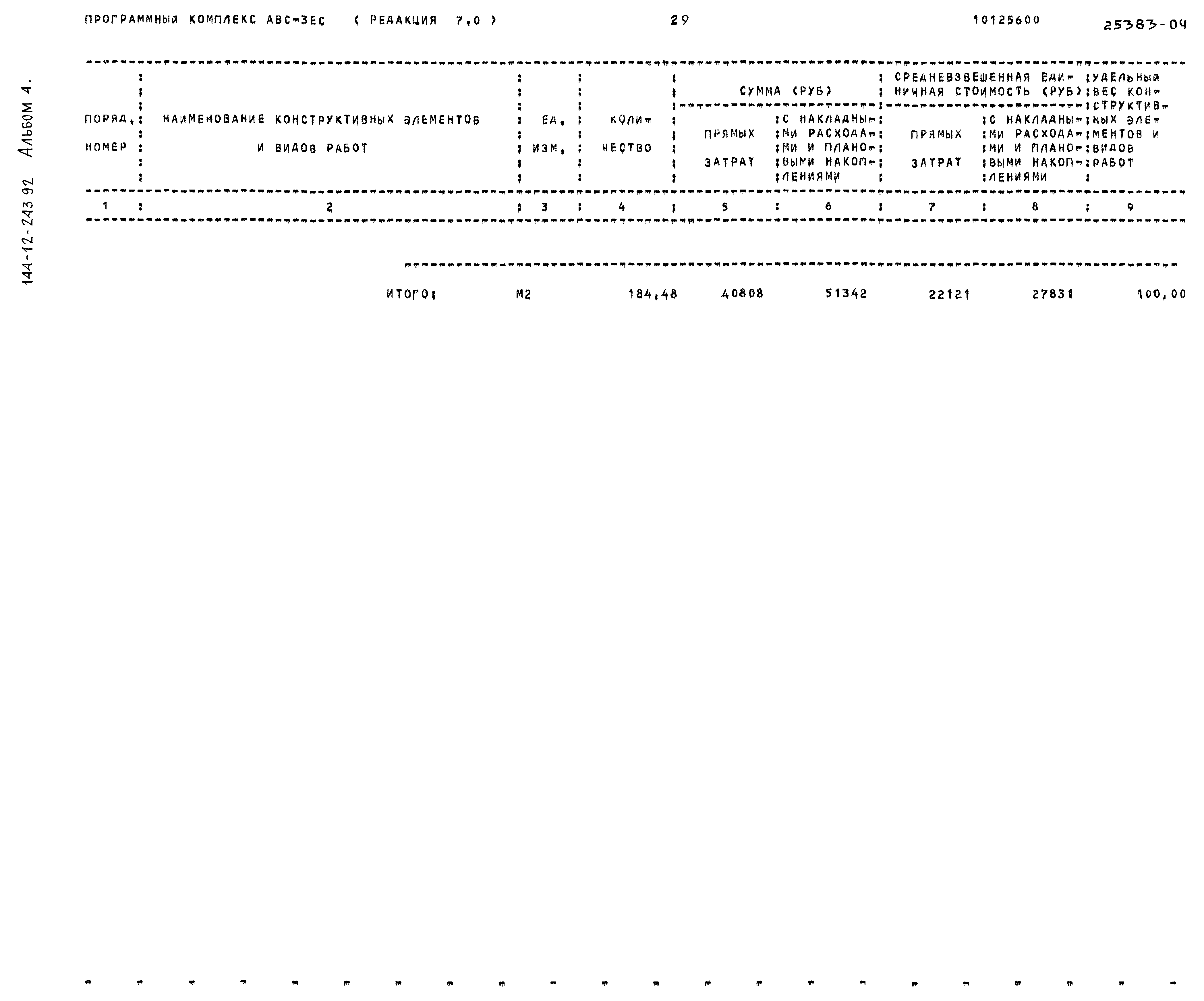 Типовой проект 144-12-243.92