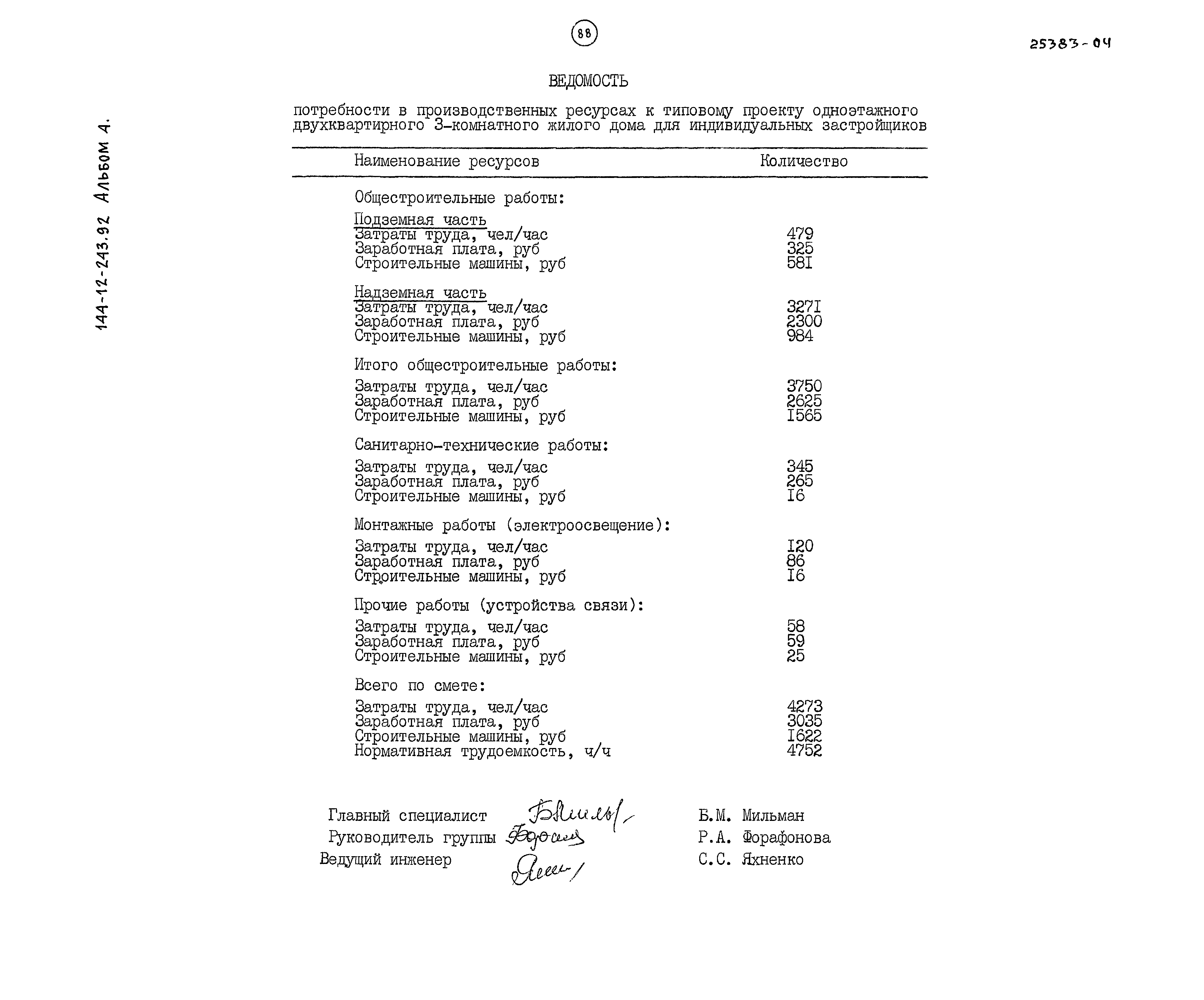 Типовой проект 144-12-243.92