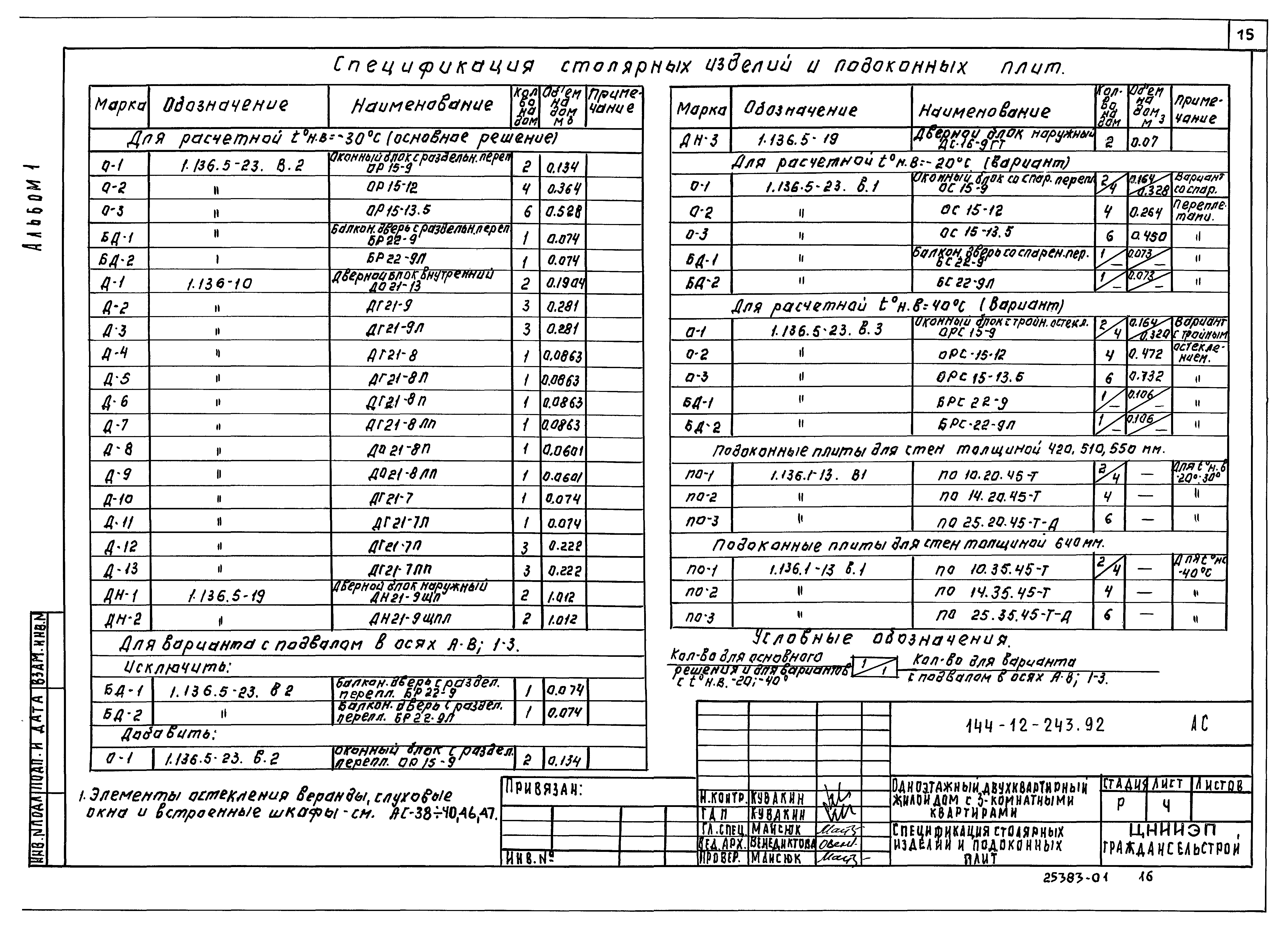 Типовой проект 144-12-243.92