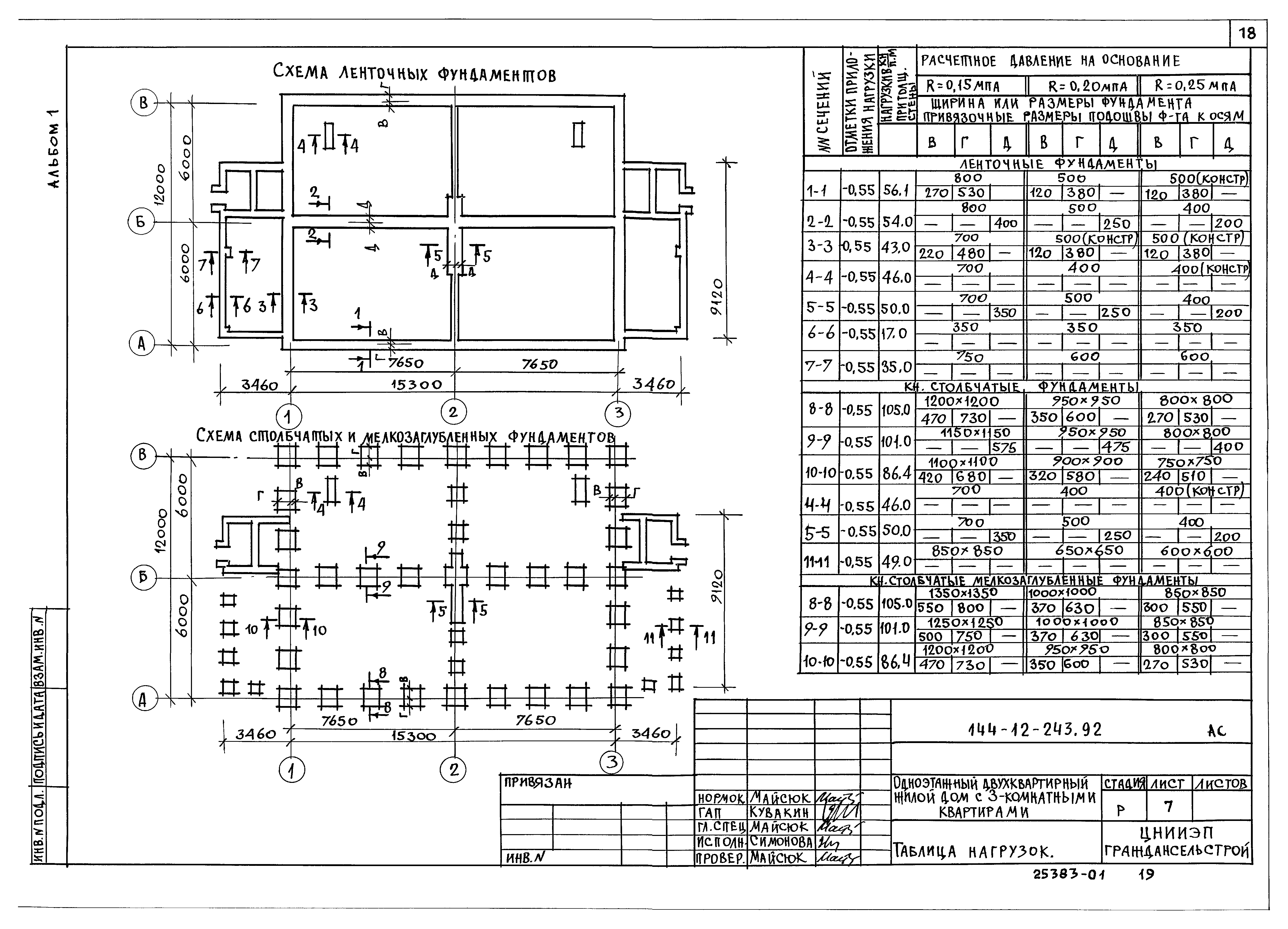 Типовой проект 144-12-243.92