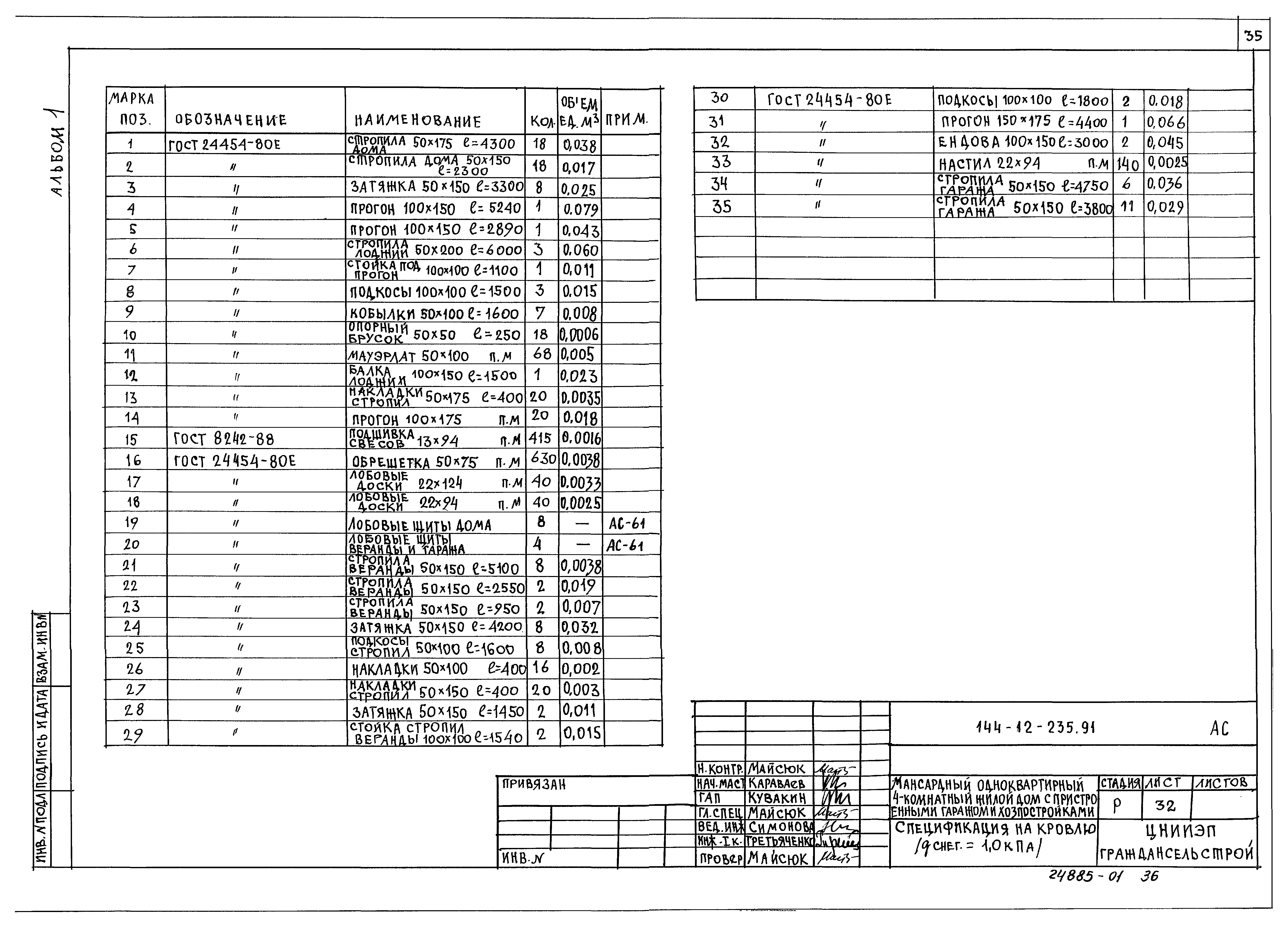 Типовой проект 144-12-235.91