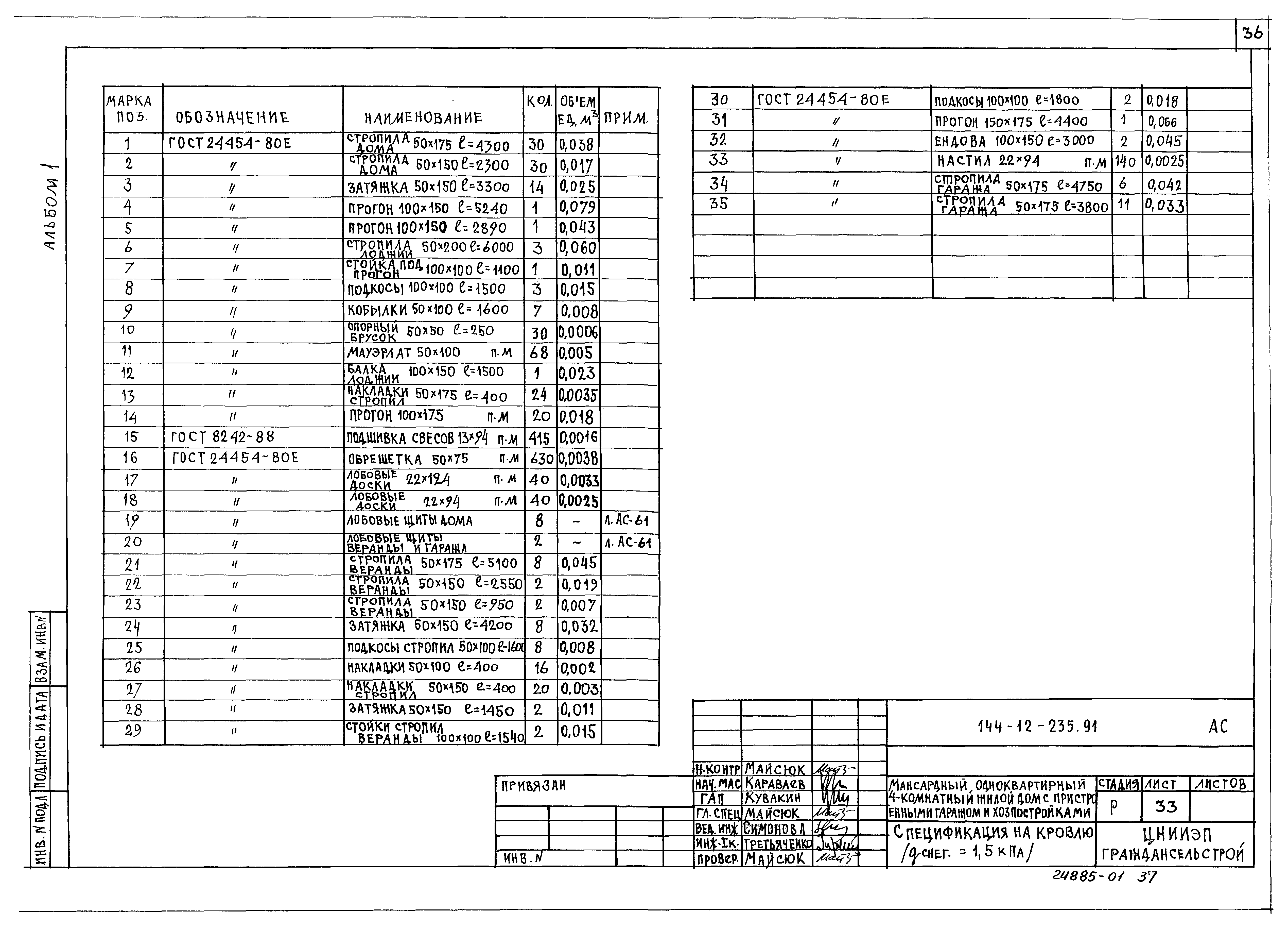 Типовой проект 144-12-235.91