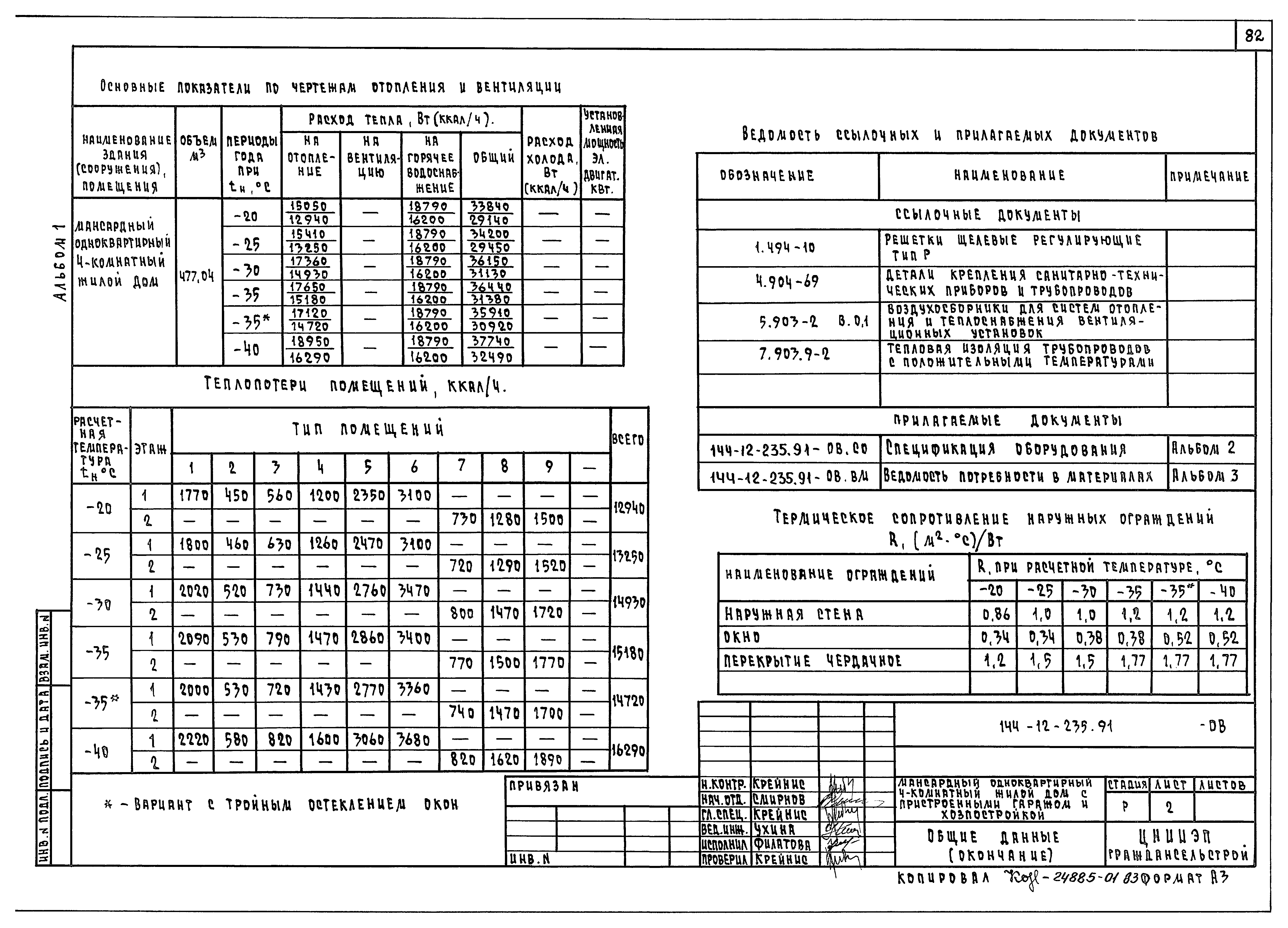 Типовой проект 144-12-235.91