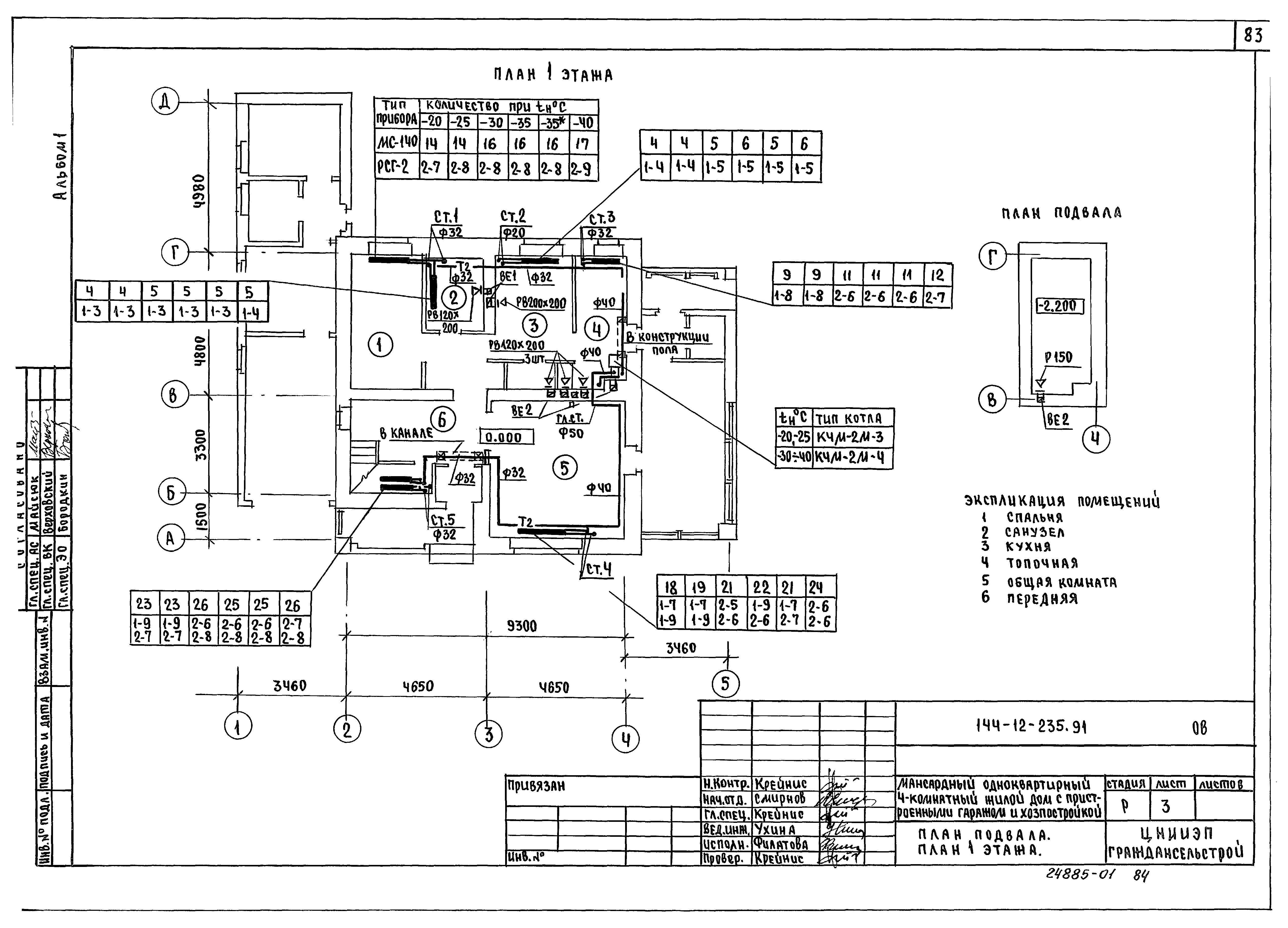 Типовой проект 144-12-235.91